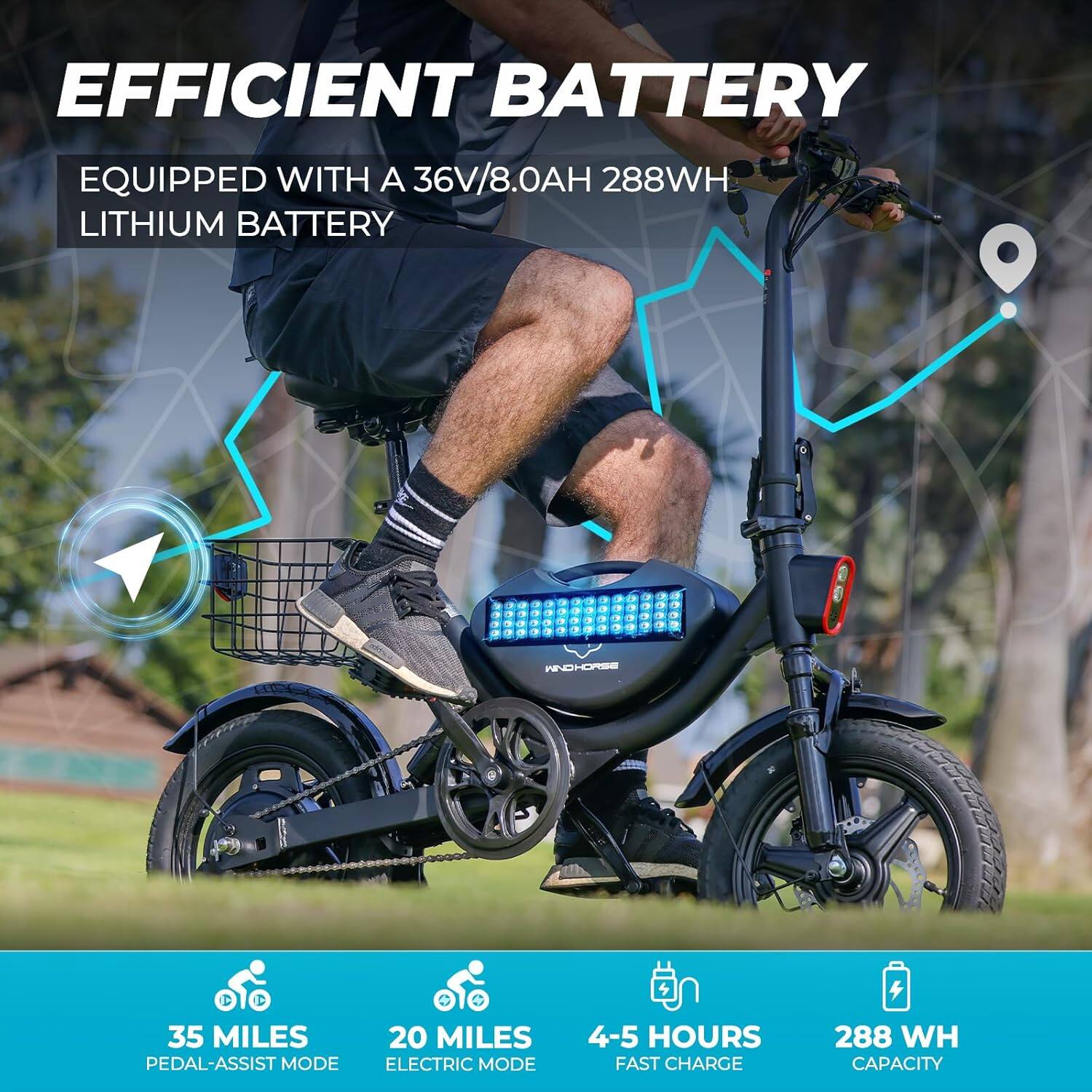 EFFICIENT BATTERY  
EQUIPPED WITH A 36V/8.0AH 288WH LITHIUM BATTERY  

35 MILES  
PEDAL-ASSIST MODE  

20 MILES  
ELECTRIC MODE  

4-5 HOURS  
FAST CHARGE  

288 WH  
CAPACITY