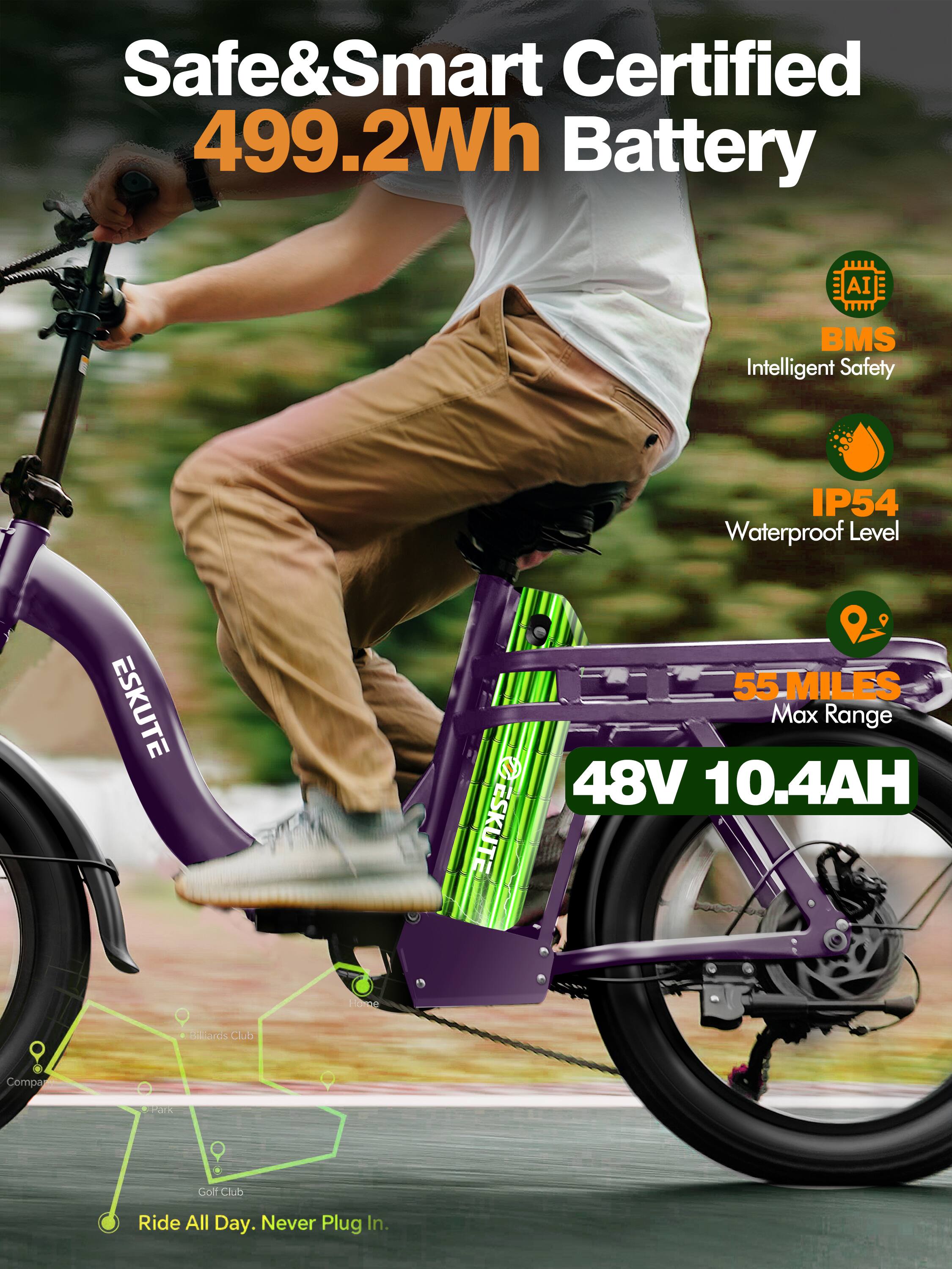 Safe&Smart Certified 499.2Wh Battery AI BMS Intelligent Safety IP54 Waterproof Level ESKUTE 55 MILES Max Range 48V 10.4AH. Ride All Day. Never Plug In.