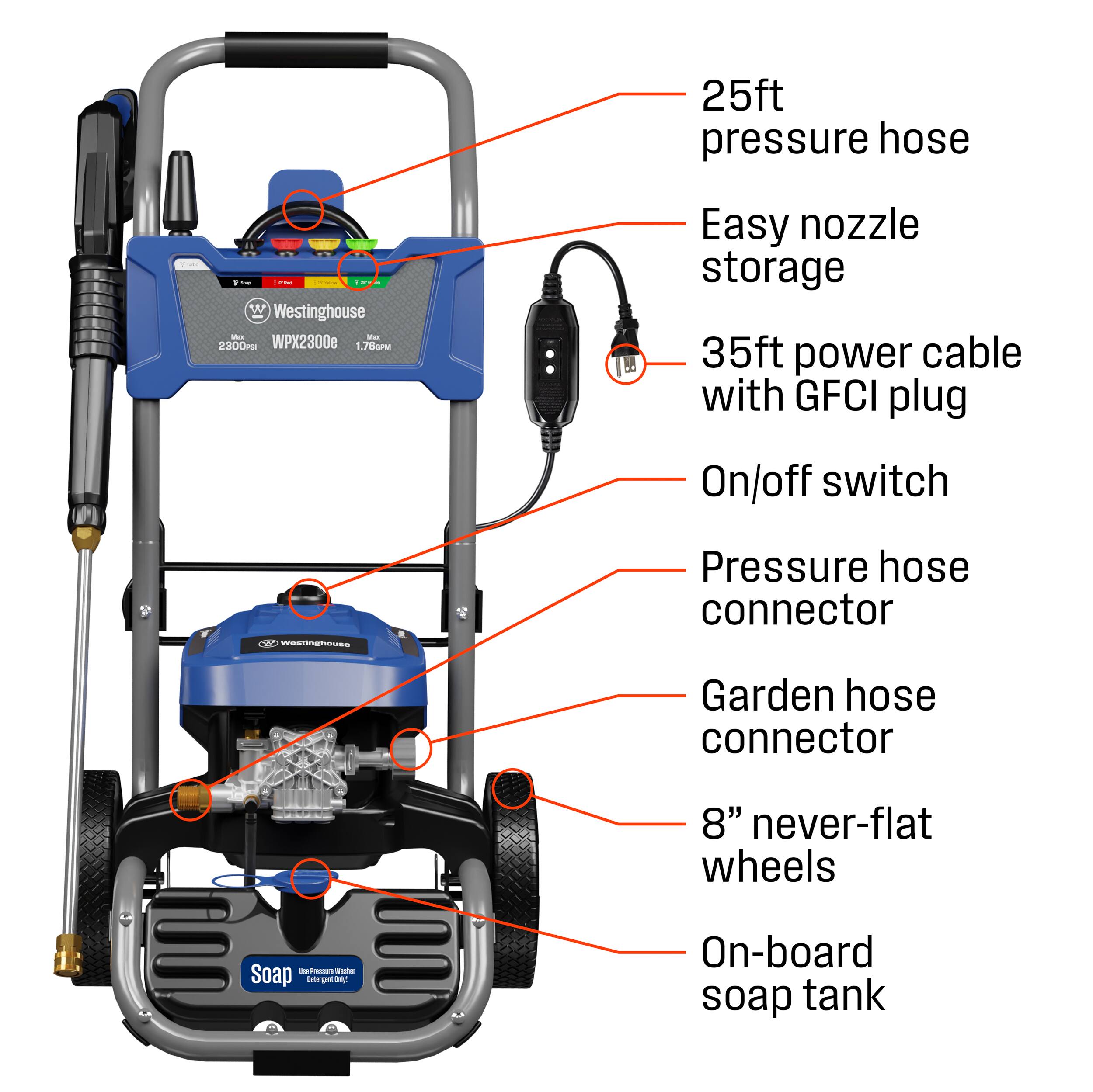 25ft pressure hose  
Westinghouse - Max 2300PM WPX2300e 1.780PM  

Easy nozzle storage  
35ft power cable with GFCI plug  
On/off switch  

Pressure hose connector  
Garden hose connector  
8" never-flat wheels  

On-board soap tank