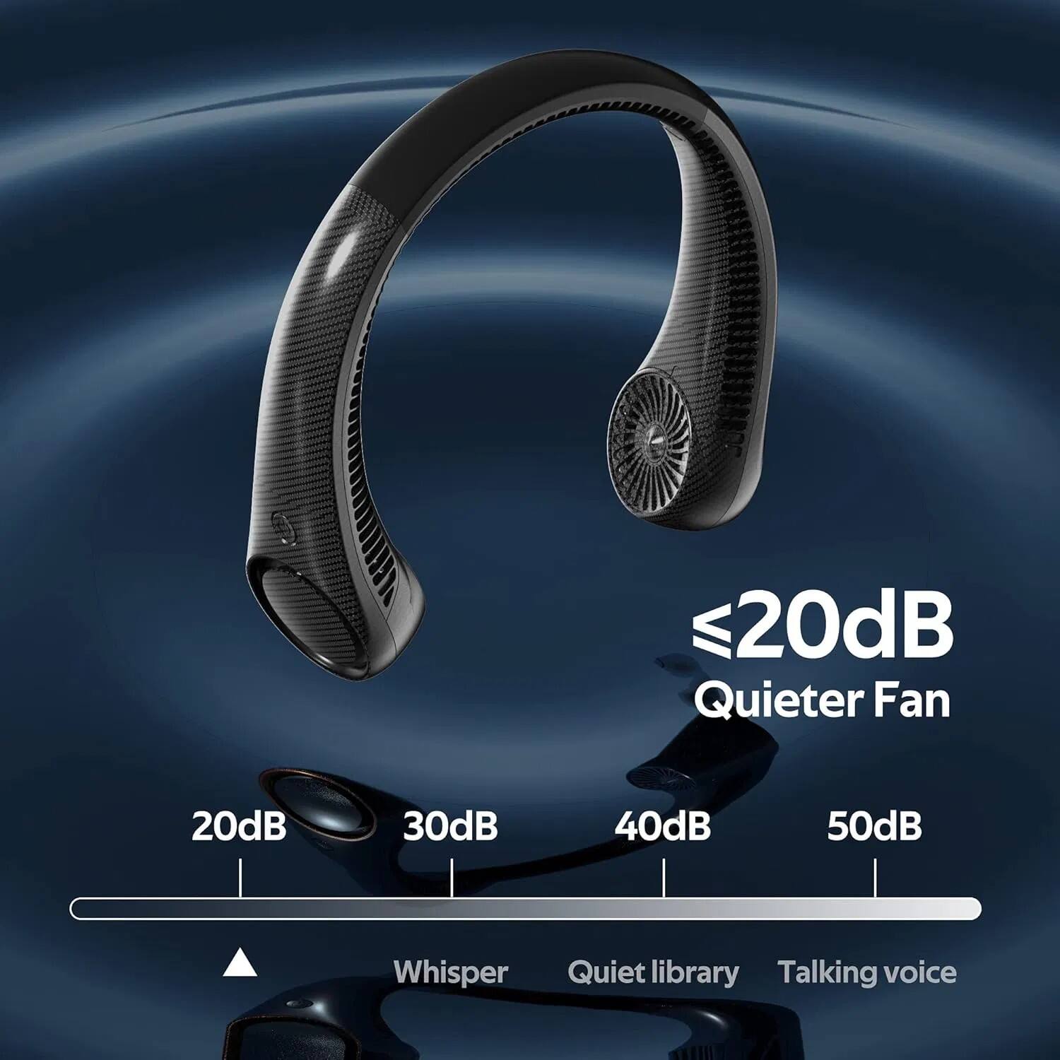 ≤20dB Quieter Fan  
20dB 30dB 40dB 50dB  
Whisper Quiet library Talking voice