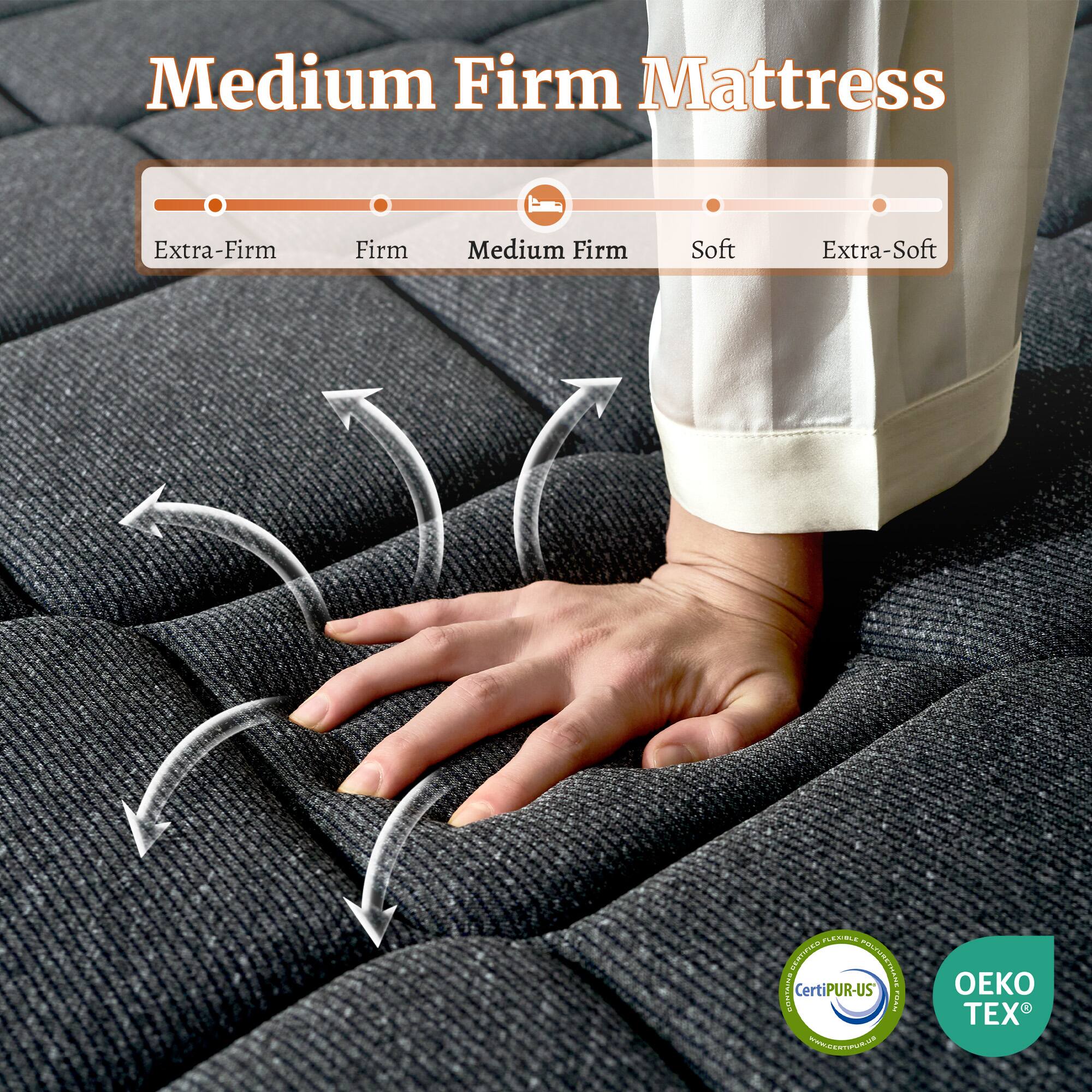 Medium Firm Mattress

Extra-Firm
Firm
Medium Firm
Soft
Extra-Soft

FLEXIBLE DENAILLED POLTURET CONTAINS CertiPUR-US HANE COME WWW.ZERTIPUB.US

1 TEX