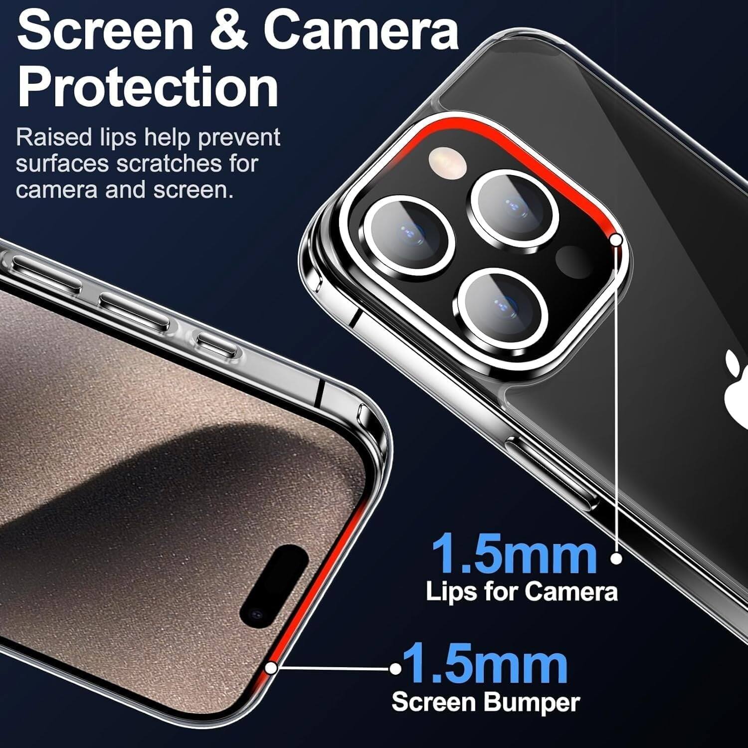 Screen & Camera Protection
Raised lips help prevent surfaces scratches for camera and screen.
1.5mm Lips for Camera
1.5mm Screen Bumper
