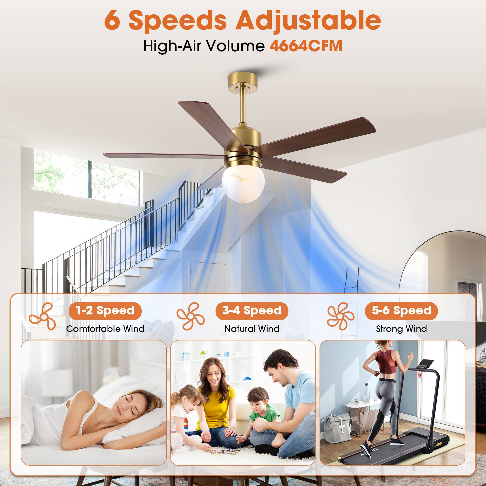 6 Speeds Adjustable  
High-Air Volume 4664CFM  

1-2 Speed: Comfortable Wind  
3-4 Speed: Natural Wind  
5-6 Speed: Strong Wind