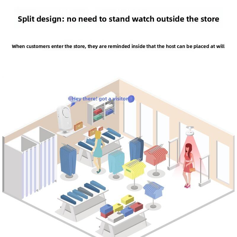Split design: no need to stand watch outside the store

When customers enter the store, they are reminded inside that the host can be placed at will

Hey there! got a visitor