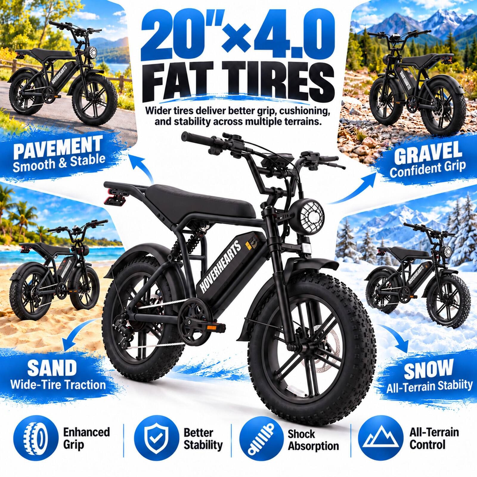 20" x 4.0 FAT TIRES  
Wider tires deliver better grip, cushioning, and stability across multiple terrains.  

PAVEMENT  
Smooth & Stable  

GRAVEL  
Confident Grip  

SAND  
Wide-Tire Traction  

SNOW  
All-Terrain Stability  

Enhanced Grip  
Better Stability  
Shock Absorption  
All-Terrain Control