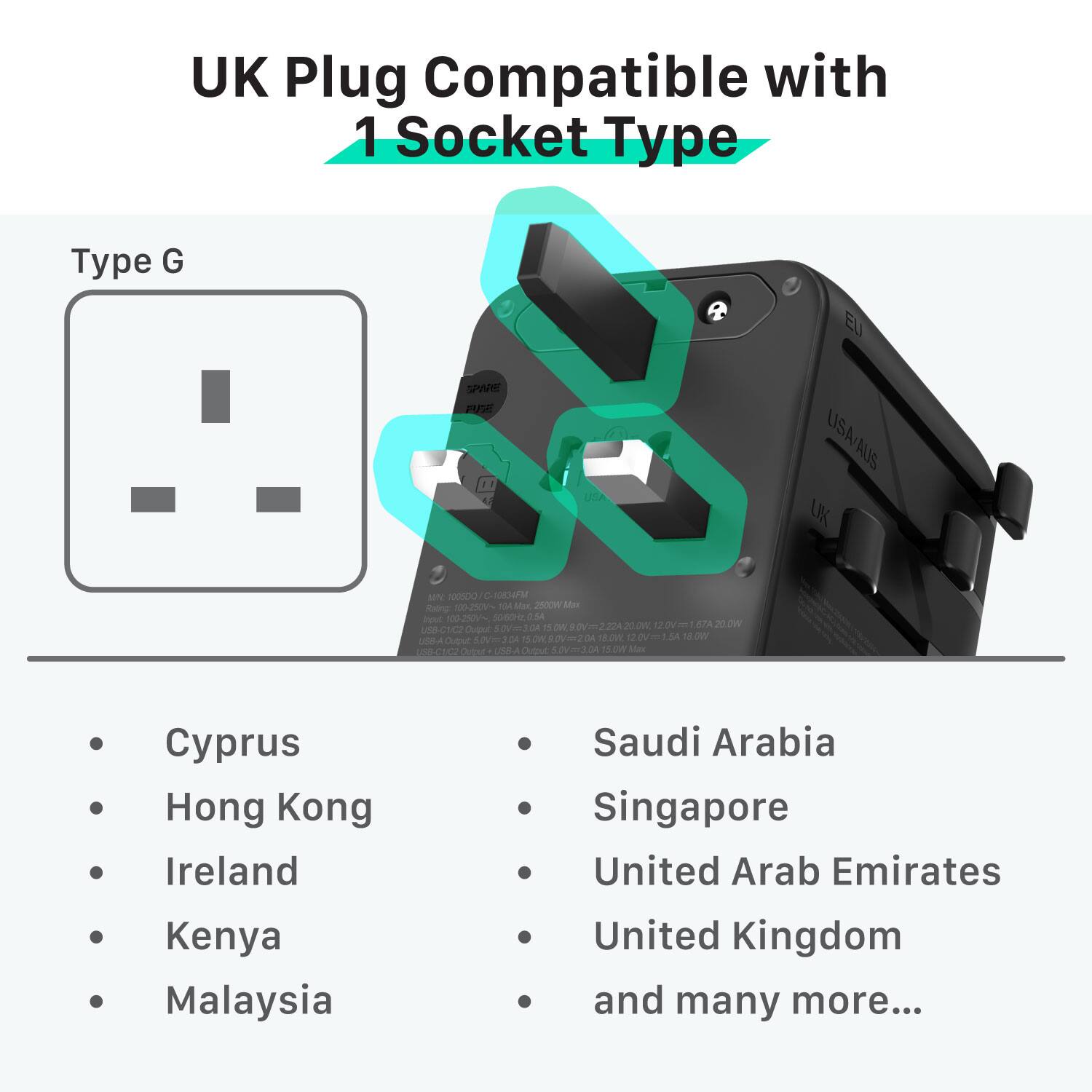 UK Plug Compatible with 1 Socket Type

Type G

- Cyprus
- Hong Kong
- Ireland
- Kenya
- Malaysia
- Saudi Arabia
- Singapore
- United Arab Emirates
- United Kingdom
- and many more...