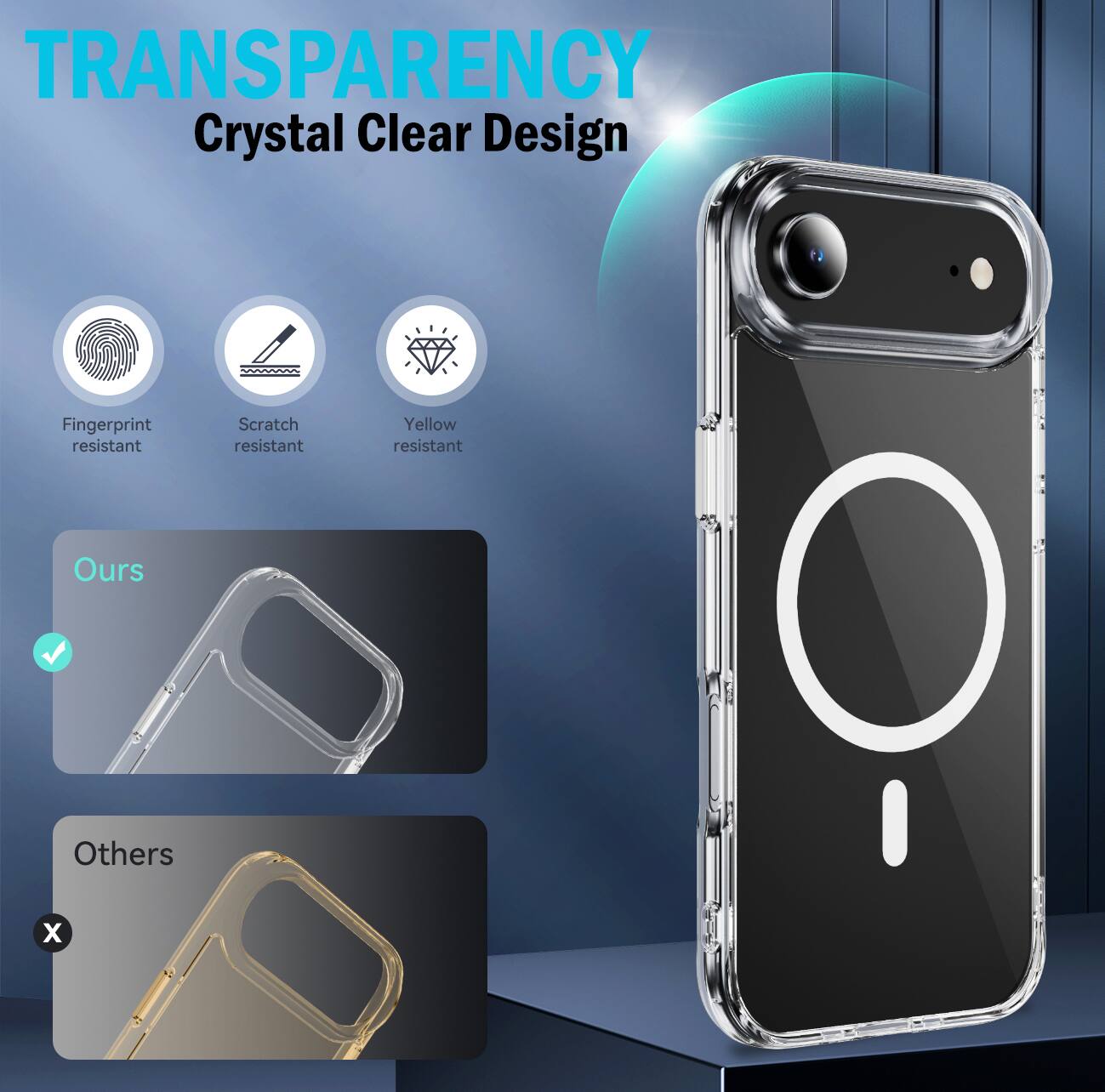 TRANSPARENCY  
Crystal Clear Design  
Fingerprint resistant  
Scratch resistant  
Yellow resistant  

Ours  
Others