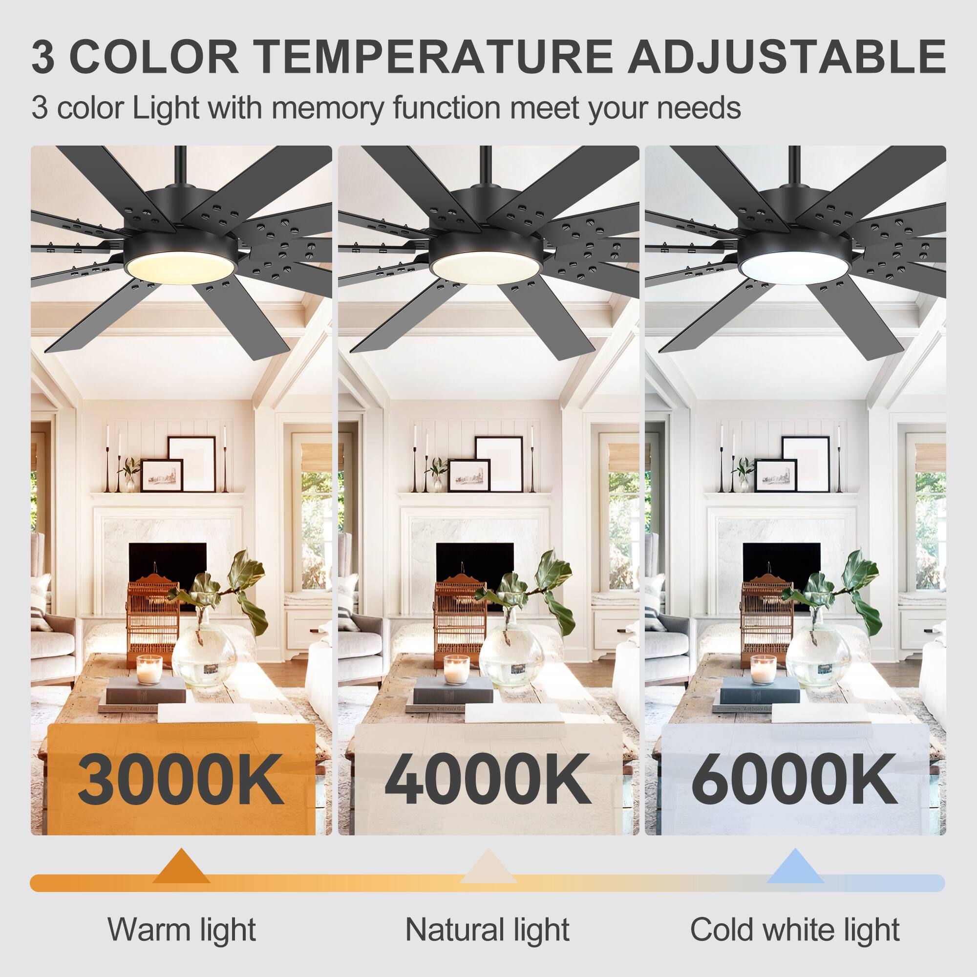 3 COLOR TEMPERATURE ADJUSTABLE  
3 color Light with memory function meet your needs  

3000K  
Warm light  

4000K  
Natural light  

6000K  
Cold white light