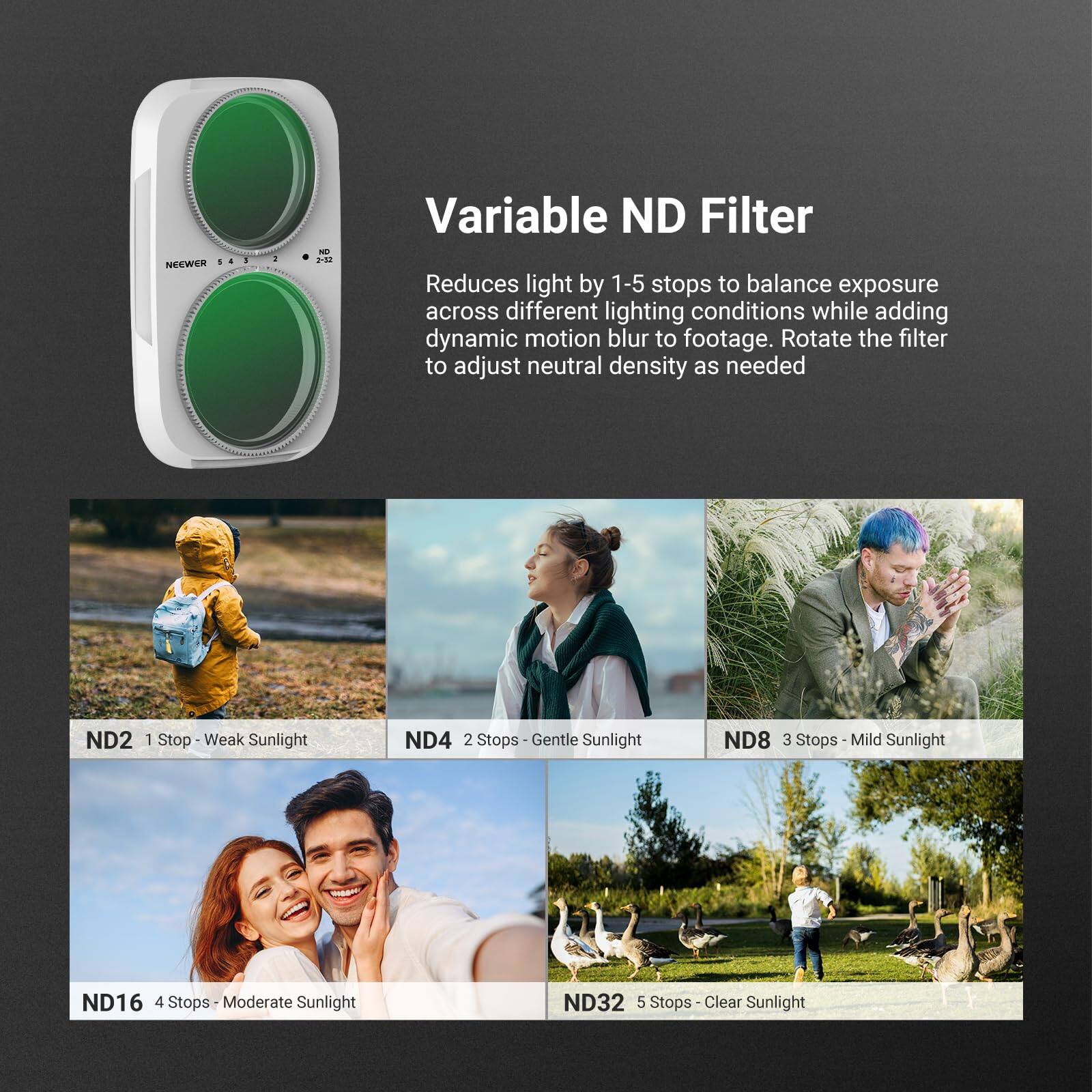 NEEWER 1-5
Variable ND Filter Reduces light by 1-5 stops to balance exposure across different lighting conditions while adding dynamic motion blur to footage. Rotate the filter to adjust neutral density as needed
ND2 1 Stop-Weak Sunlight
ND4 2 Stops - Gentle Sunlight
ND8 3 Stops-Mild Sunlight
ND16 4 Stops - Moderate Sunlight
ND32 5 Stops-Clear Sunlight