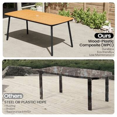 Ours Wood-Plastic Composite (WPC) Durable Eco-friendly Low Maintenance Others STEEL OR PLASTIC HDPE Rusting Broken Appearance Inferior