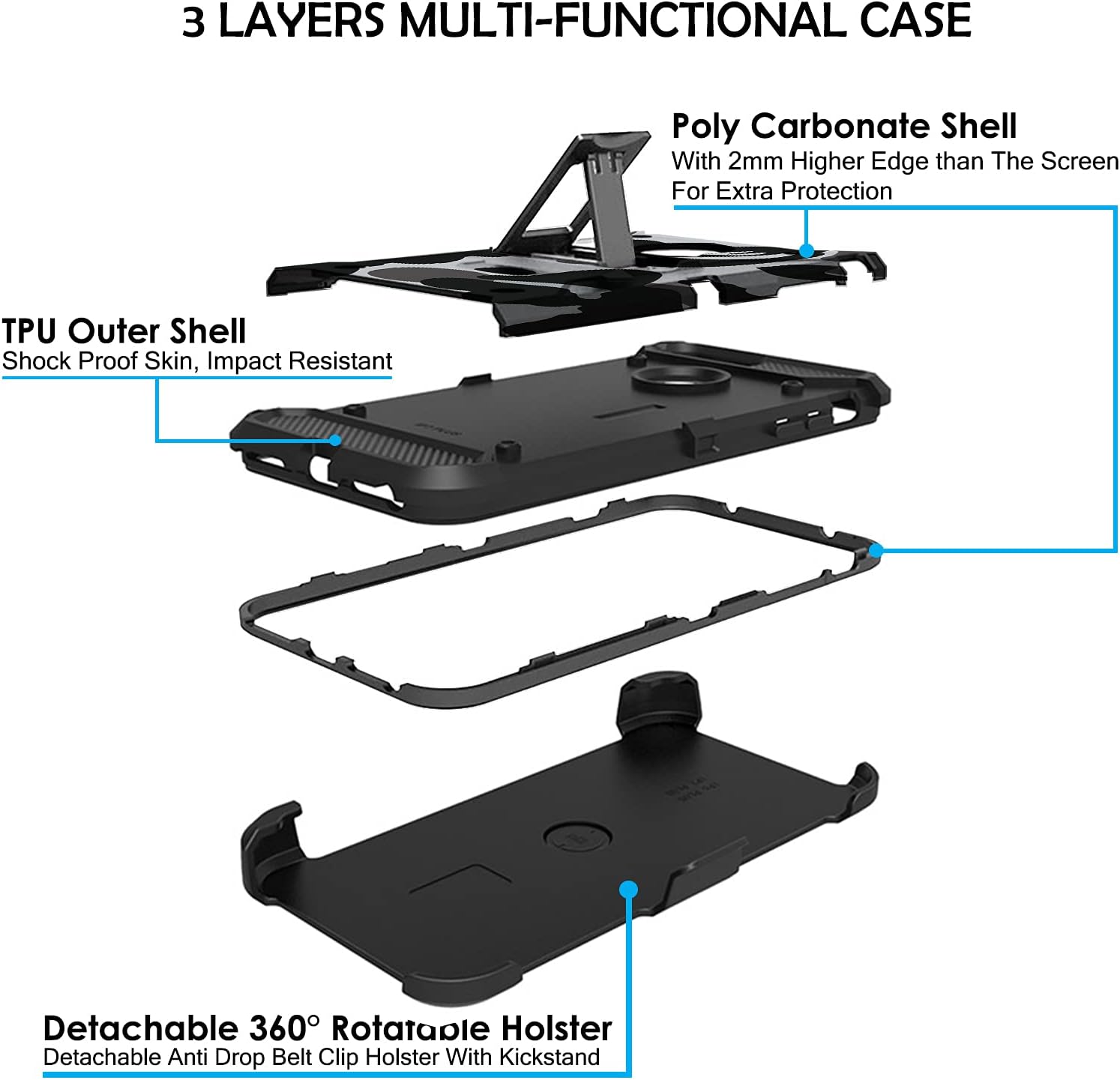DuraSafe Cases iPhone 7 Plus/iPhone 8 Plus 5.5