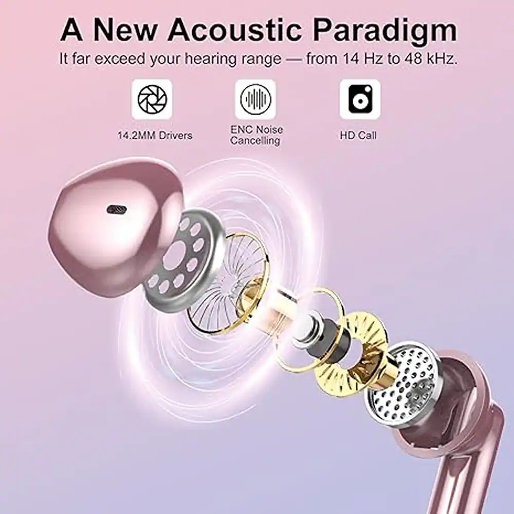 A New Acoustic Paradigm  
It far exceed your hearing range — from 14 Hz to 48 kHz.  
14.2MM Drivers  
ENC Noise Cancelling  
HD Call