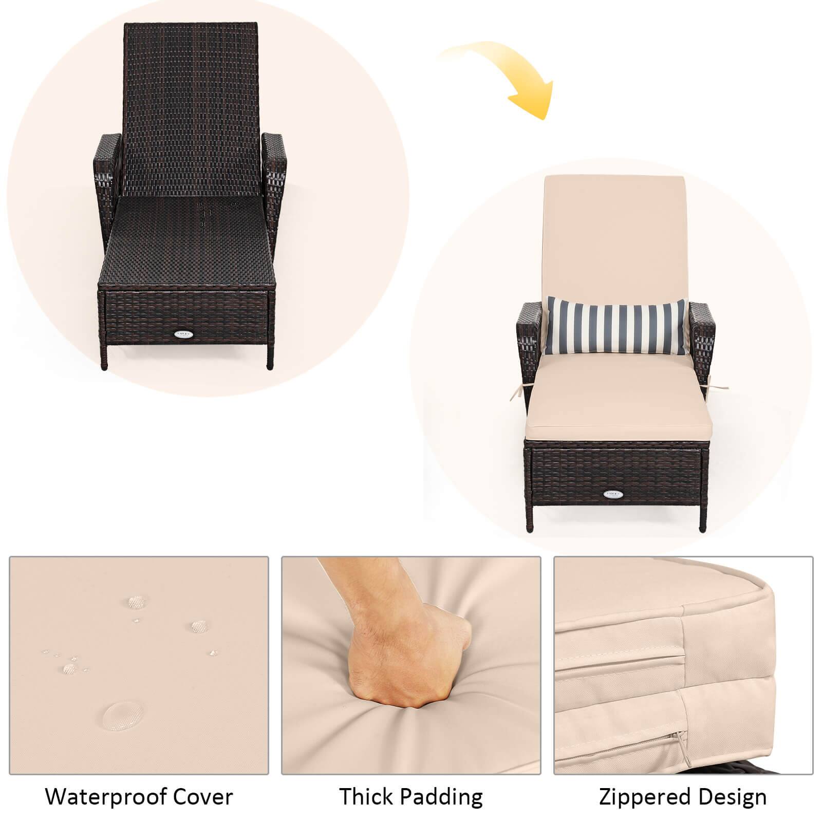 Waterproof Cover  
Thick Padding  
Zippered Design