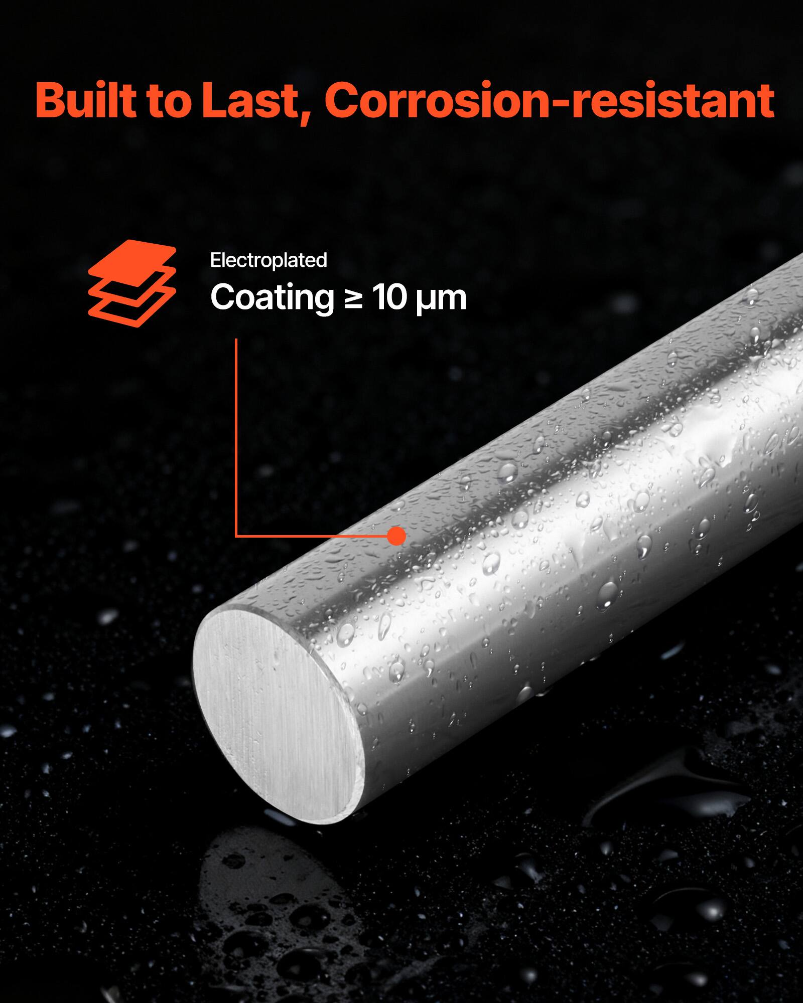 Built to Last, Corrosion-resistant  
Electroplated Coating ≥ 10 µm