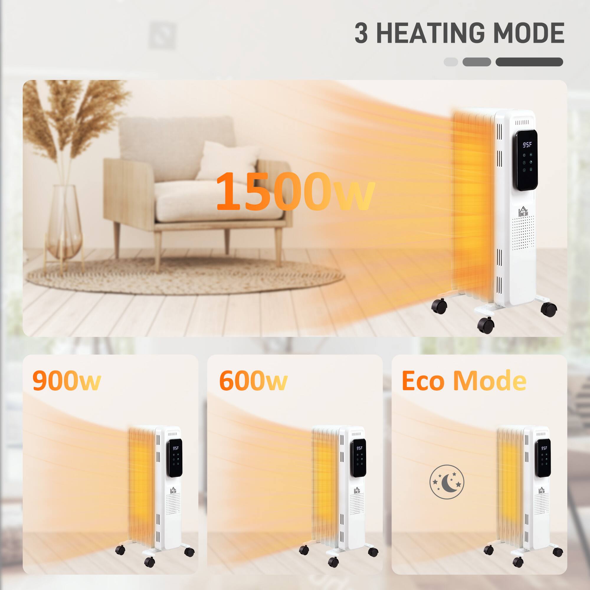 3 Heating Mode: 1500w, 900w, 600w, Eco Mode.
