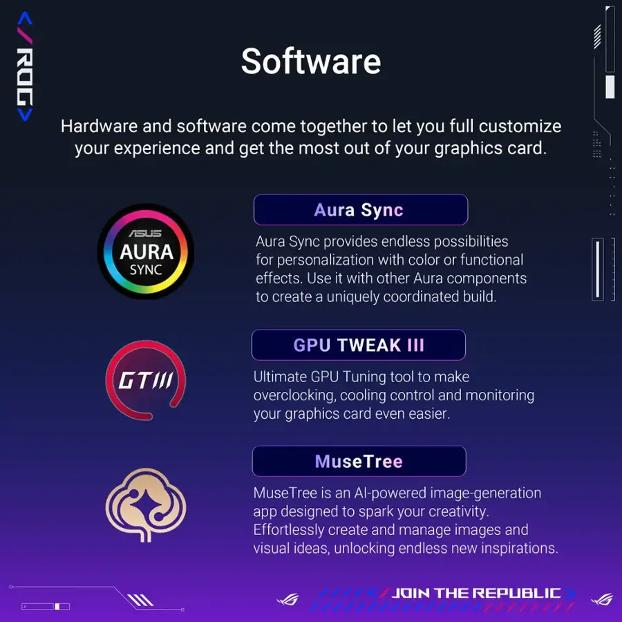 The text on the image is grouped and corrected as follows:

Software Hardware and software come together to let you full customize your experience and get the most out of your graphics card.

ASUS AURA SYNC Aura Sync provides endless possibilities for personalization with color or functional effects. Use it with other Aura components to create a uniquely coordinated build.

GPU TWEAK III GTII Ultimate GPU Tuning tool to make overclocking, cooling control and monitoring your graphics card even easier.

MuseTree MuseTree is an AI-powered image-generation app designed to spark your creativity. Effortlessly create and manage images and visual ideas, unlocking endless new inspirations.

Join The Republic