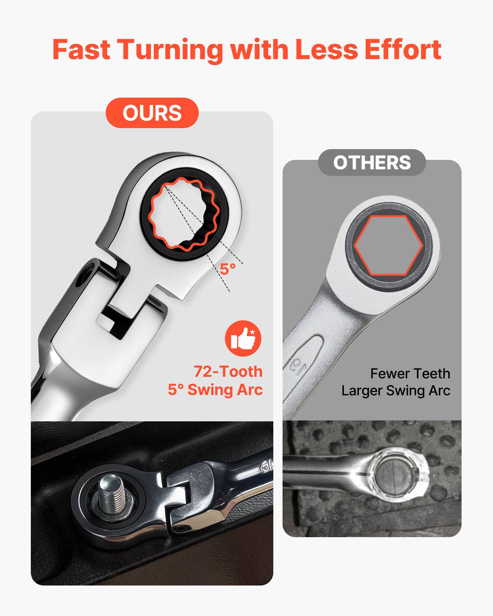 Fast Turning with Less Effort

**OURS**
- 72-Tooth
- 5° Swing Arc

**OTHERS**
- Fewer Teeth
- Larger Swing Arc