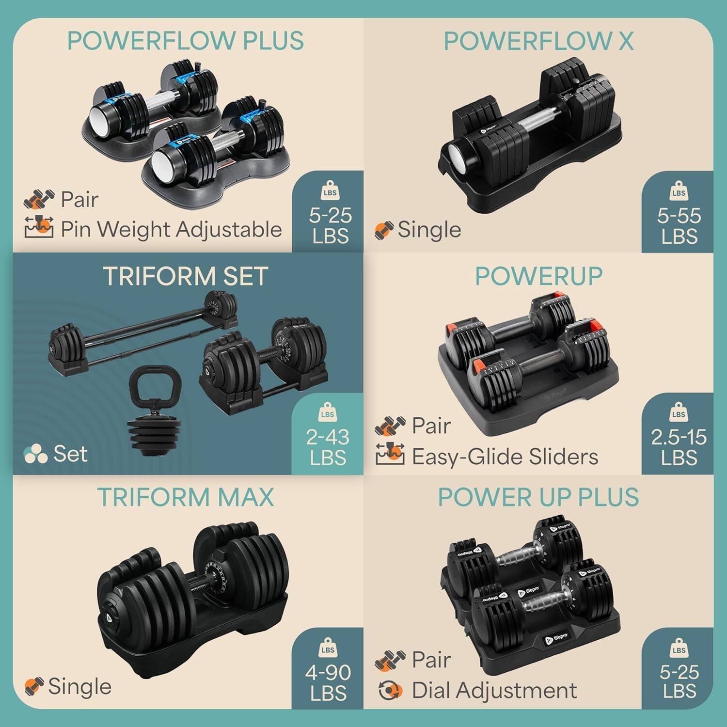 - POWERFLOW PLUS
  - Pair
  - Pin Weight Adjustable
  - 5-25 LBS

- POWERFLOW X
  - Single
  - 5-55 LBS

- TRIFORM SET
  - Set
  - 2-43 LBS

- POWERUP
  - Pair
  - Easy-Glide Sliders
  - 2.5-15 LBS

- TRIFORM MAX
  - Single
  - 4-90 LBS

- POWER UP PLUS
  - Pair
  - Dial Adjustment
  - 5-25 LBS