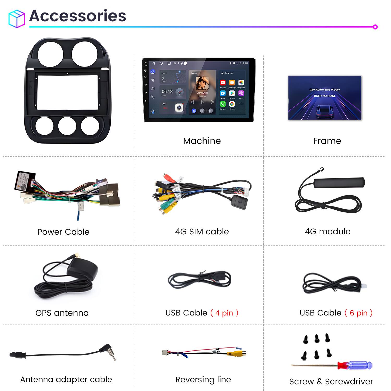 Accessories

- Machine
- Frame
- Power Cable
- 4G SIM cable
- 4G module
- GPS antenna
- USB Cable (4 pin)
- USB Cable (6 pin)
- Antenna adapter cable
- Reversing line
- Screw & Screwdriver