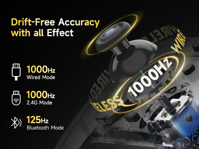 Drift-Free Accuracy with all Effect

- 1000Hz Wired Mode
- 1000Hz 2.4G Mode
- 125Hz Bluetooth Mode