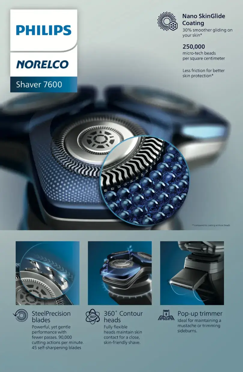 Alt View 23. Philips Norelco - Shaver 7600, Rechargeable Wet & Dry Electric Shaver with SenseIQ Technology - Black.
