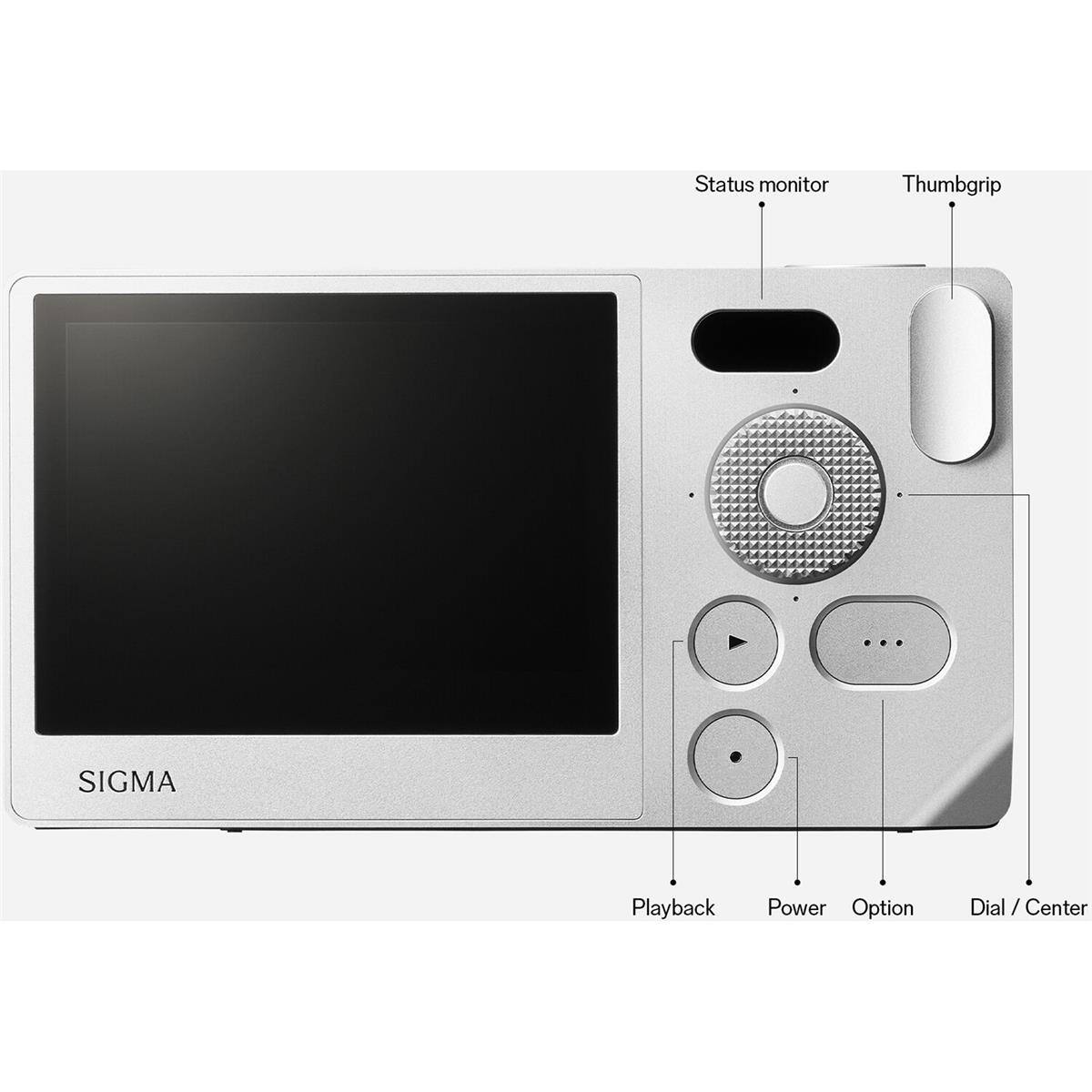 Status monitor  
Thumbgrip  
SIGMA  
Playback  
Power  
Option  
Dial / Center