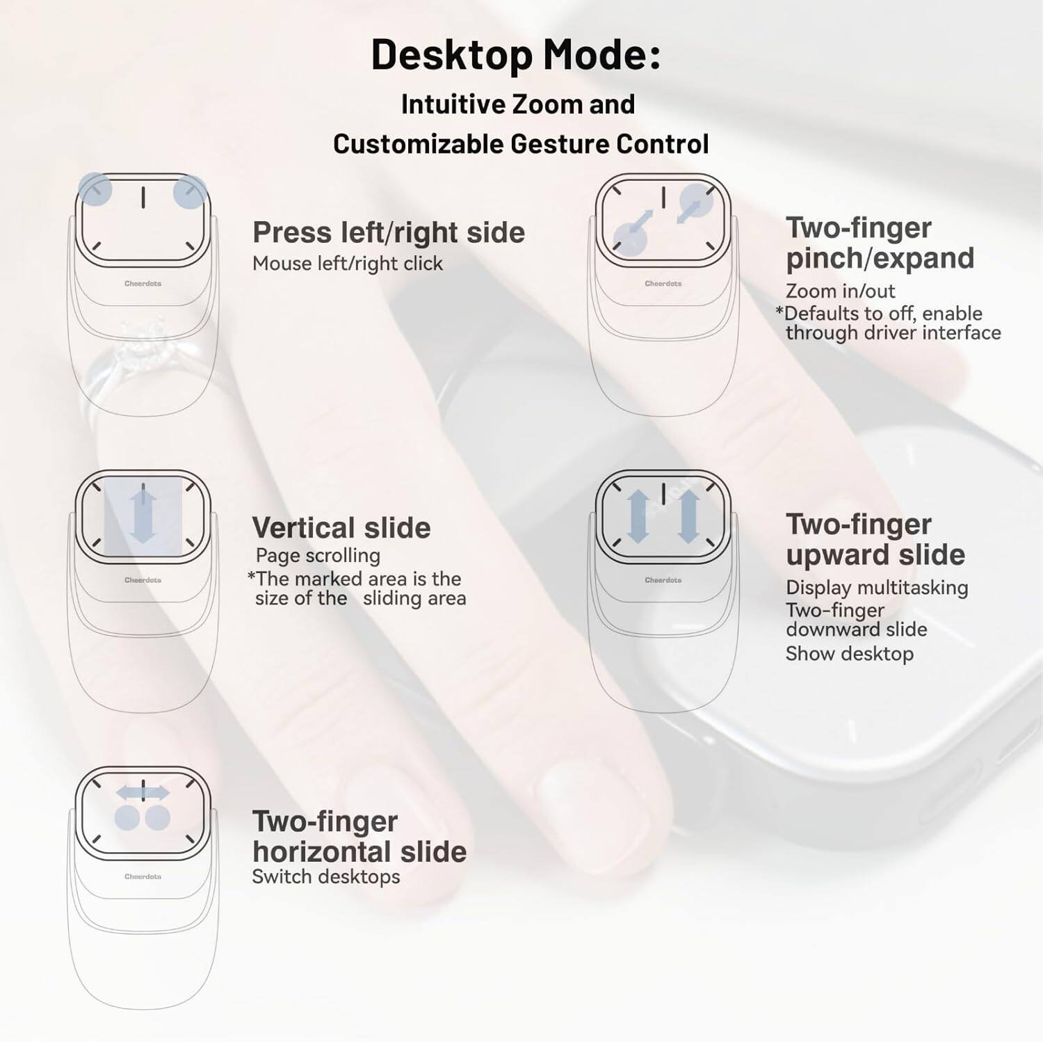 Desktop Mode:  
Intuitive Zoom and Customizable Gesture Control

- Press left/right side  
  Mouse left/right click

- Two-finger pinch/expand  
  Zoom in/out  
  *Defaults to off, enable through driver interface

- Vertical slide  
  Page scrolling  
  *The marked area is the size of the sliding area

- Two-finger upward slide  
  Display multitasking

- Two-finger downward slide  
  Show desktop

- Two-finger horizontal slide  
  Switch desktops