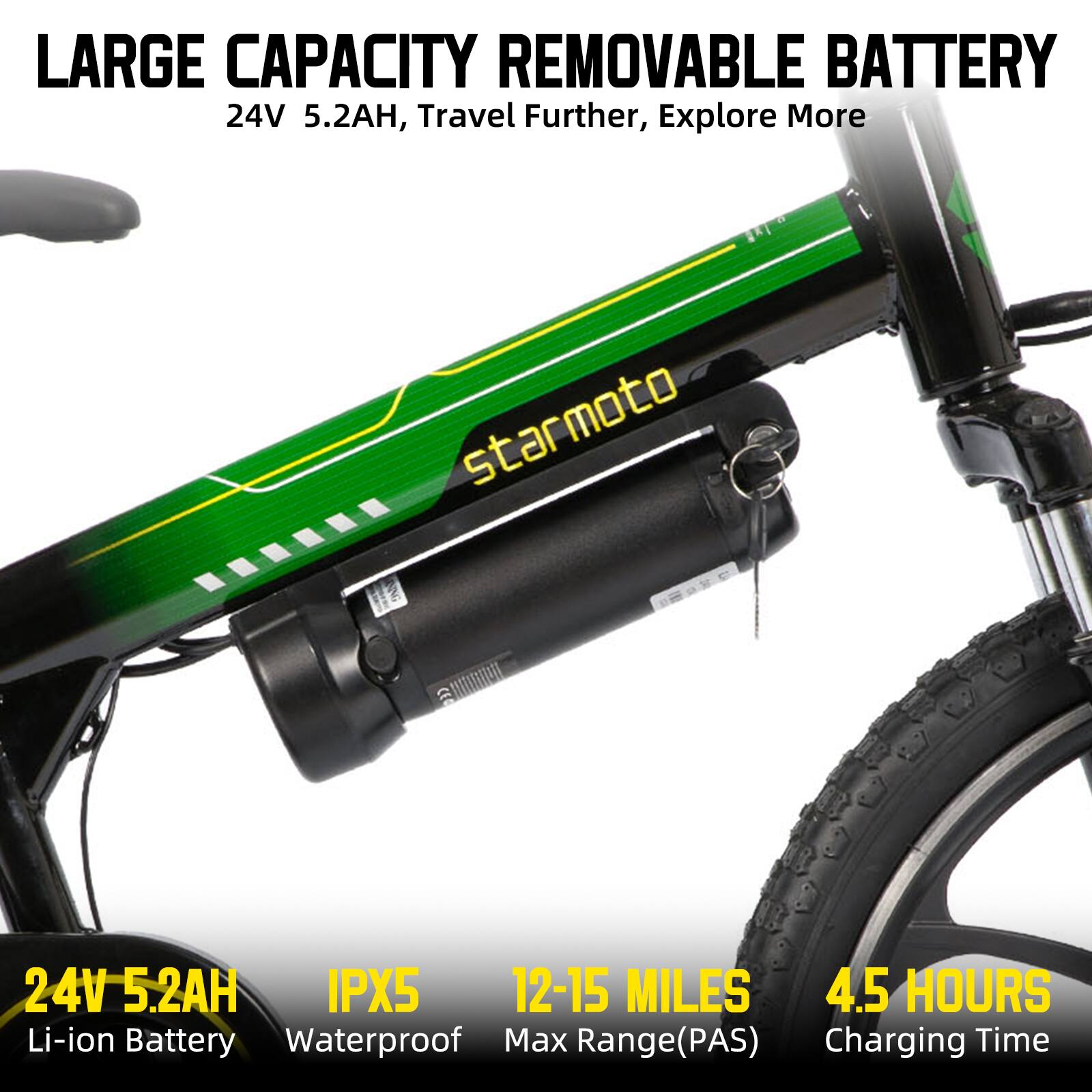 LARGE CAPACITY REMOVABLE BATTERY  
24V 5.2AH, Travel Further, Explore More  
starmoto CE 24V 5.2AH IPX5 12-15 MILES 4.5 HOURS  
Li-ion Battery Waterproof Max Range(PAS)  
Charging Time
