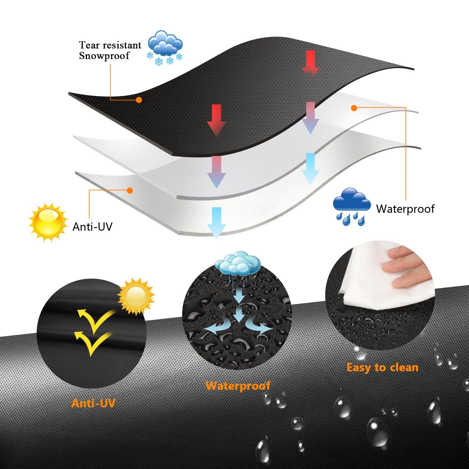 - Tear resistant
- Snowproof
- Anti-UV
- Waterproof
- Easy to clean