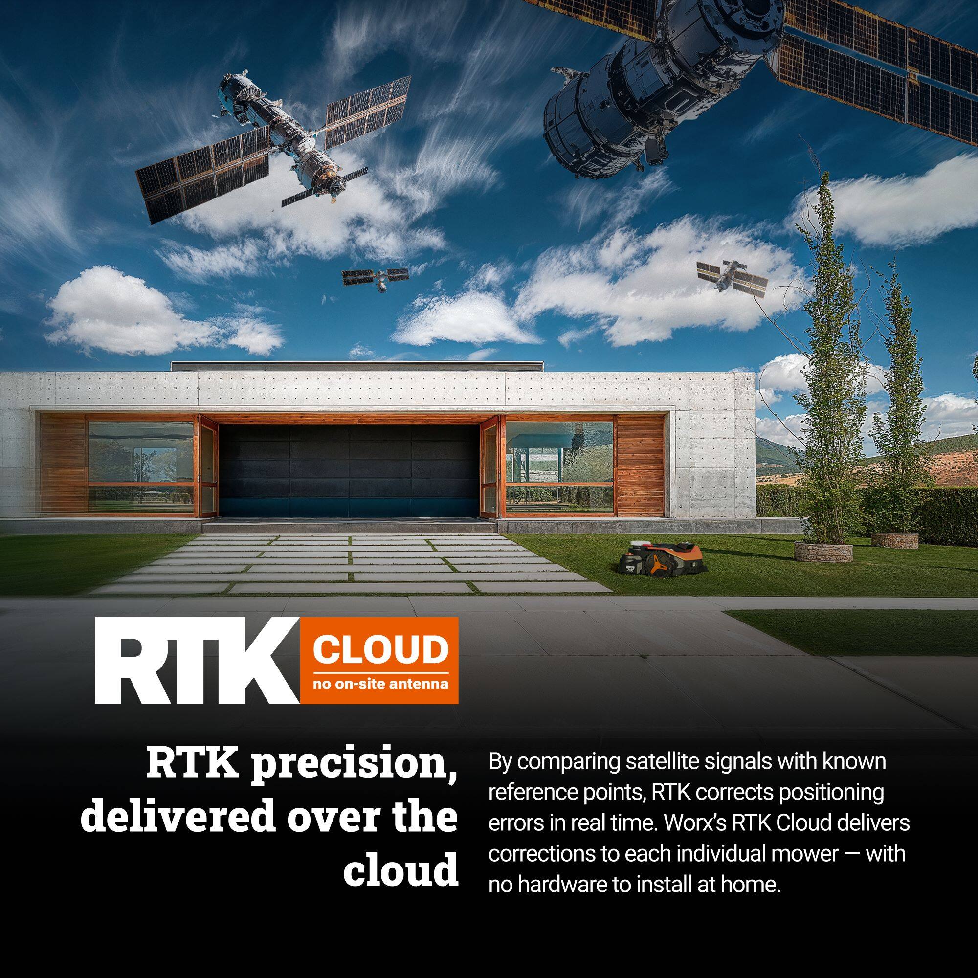 RTK CLOUD  
no on-site antenna  

RTK precision, delivered over the cloud  

By comparing satellite signals with known reference points, RTK corrects positioning errors in real time. Worx's RTK Cloud delivers corrections to each individual mower — with no hardware to install at home.