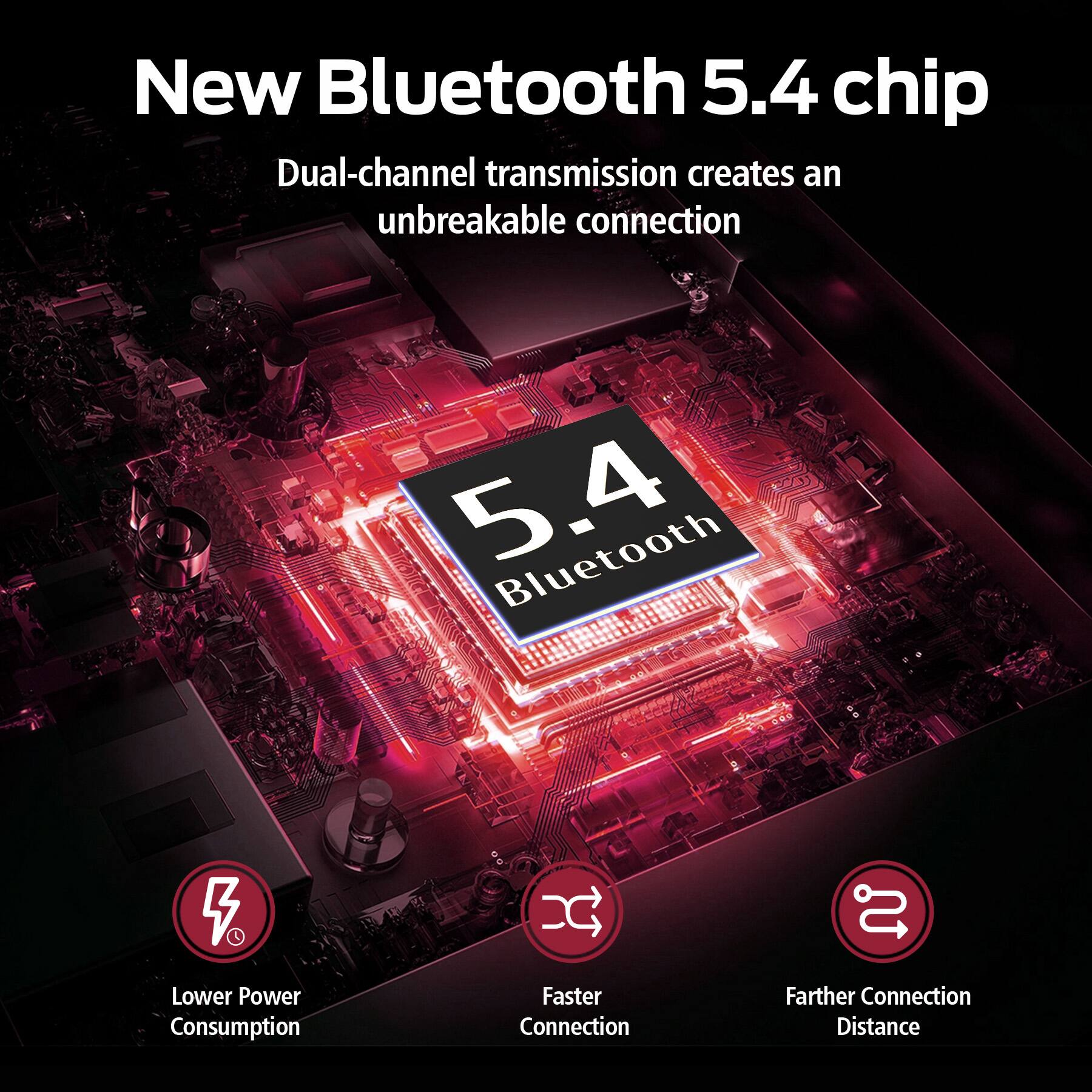 New Bluetooth 5.4 chip  
Dual-channel transmission creates an unbreakable connection  

- Lower Power Consumption  
- Faster Connection  
- Farther Connection Distance