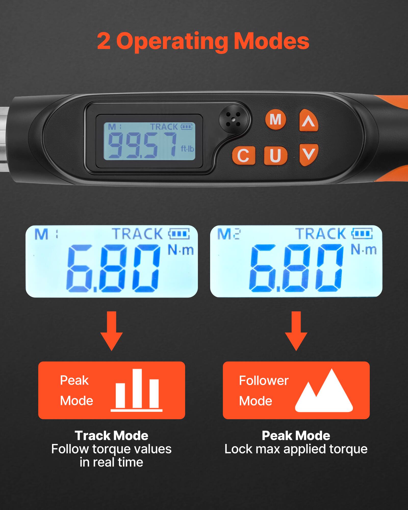 2 Operating Modes

M: TRACK 99.57 ft-lb

M1: TRACK 6.80 N.m

M2: TRACK 6.80 N.m

Peak Mode: Follow torque values in real time

Follower Mode: Peak Mode Lock max applied torque