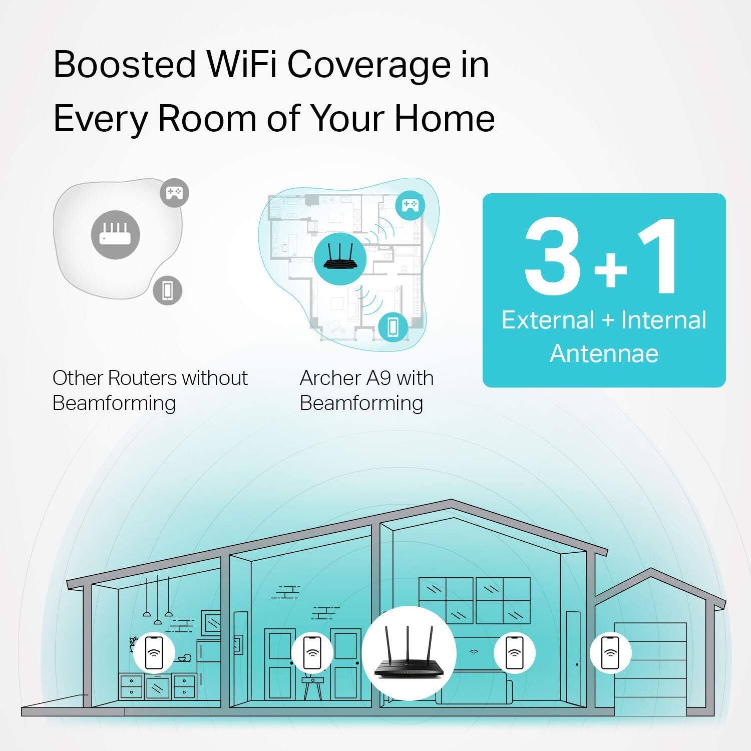 Boosted WiFi Coverage in Every Room of Your Home

Other Routers without Beamforming

Archer A9 with Beamforming

3 + 1 External + Internal Antennae