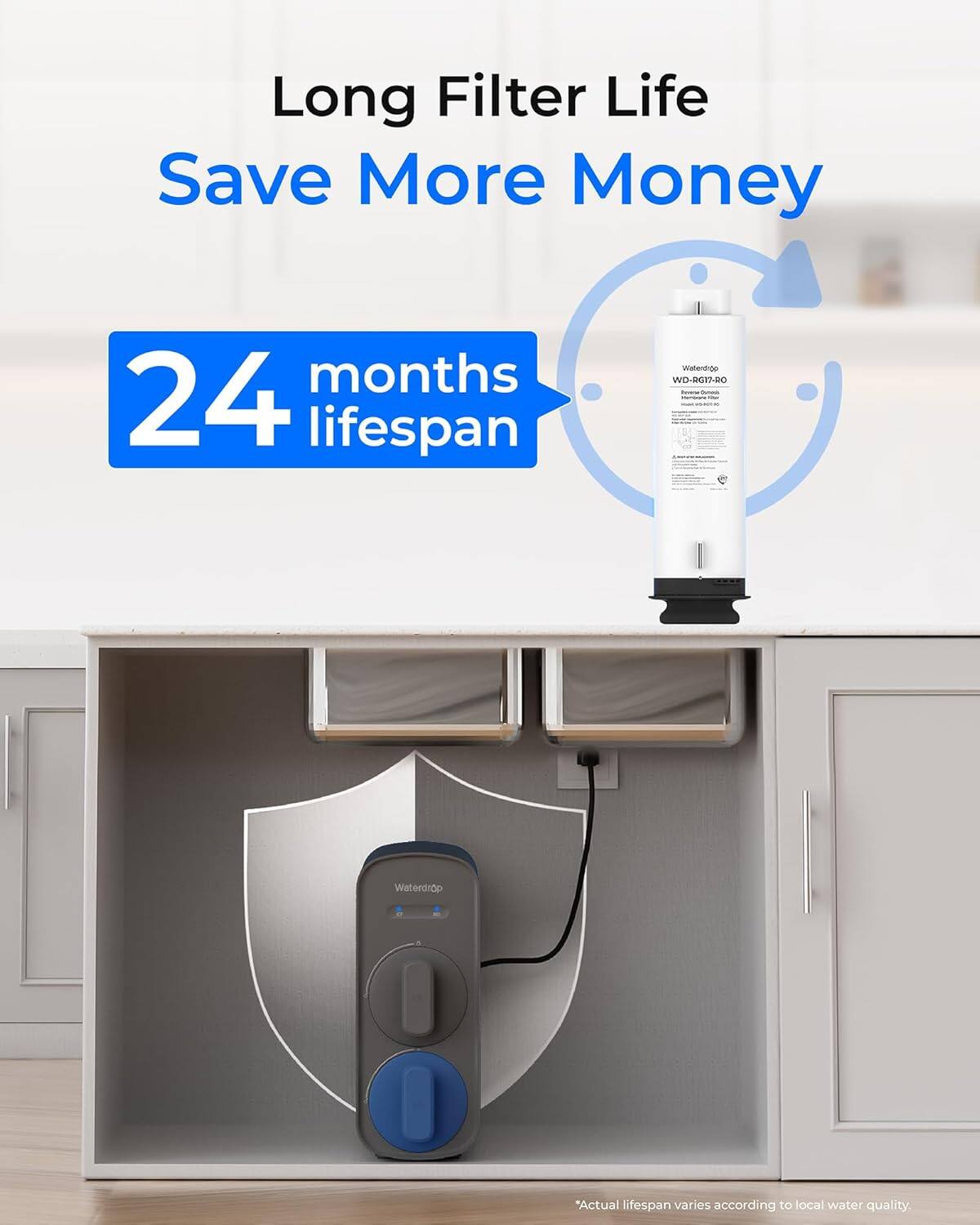 Long Filter Life  
Save More Money  

24 months lifespan  

*Actual lifespan varies according to local water quality.