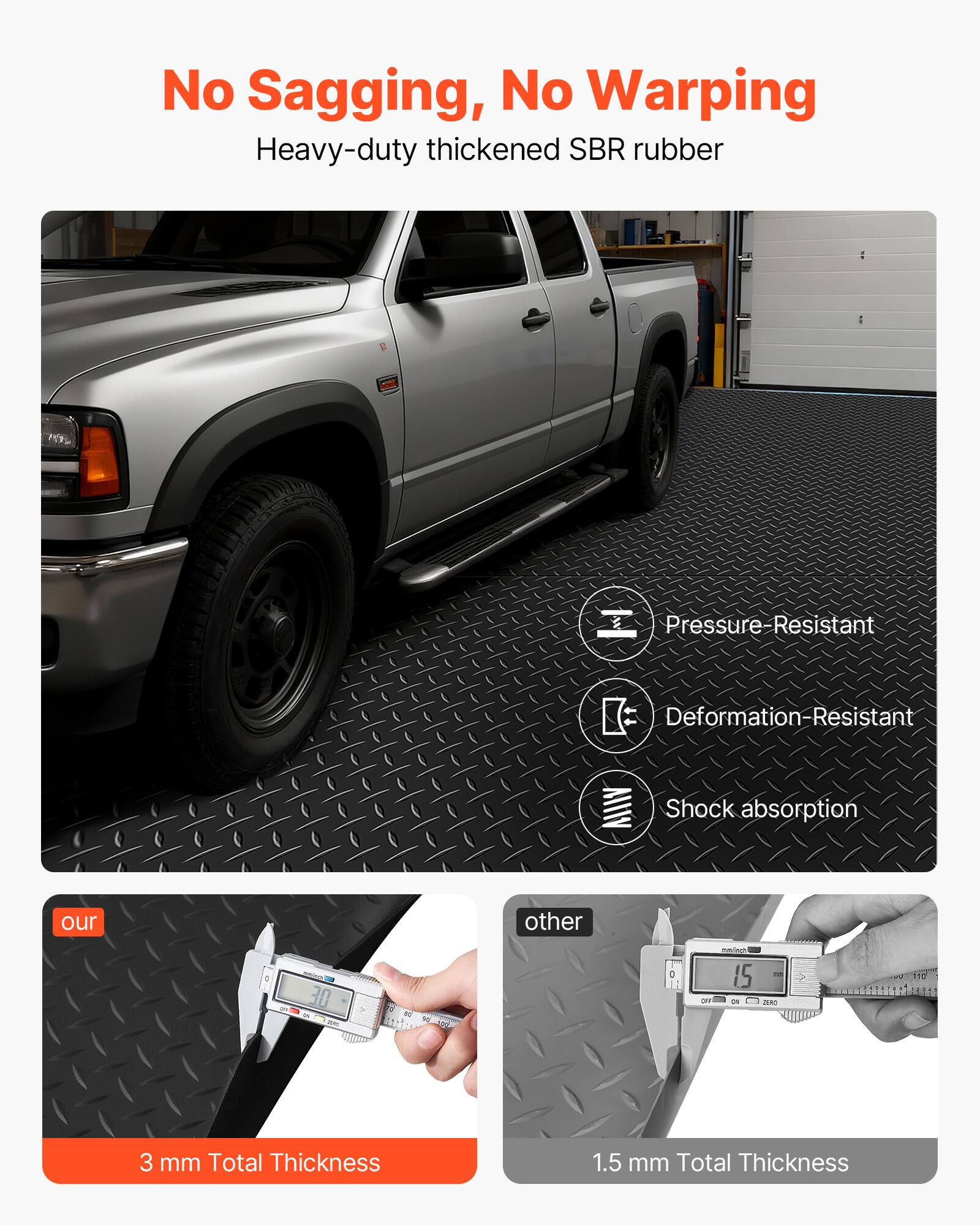 No Sagging, No Warping  
Heavy-duty thickened SBR rubber  

Pressure-Resistant  
Deformation-Resistant  
Shock absorption  

Our: 3 mm Total Thickness  
Other: 1.5 mm Total Thickness