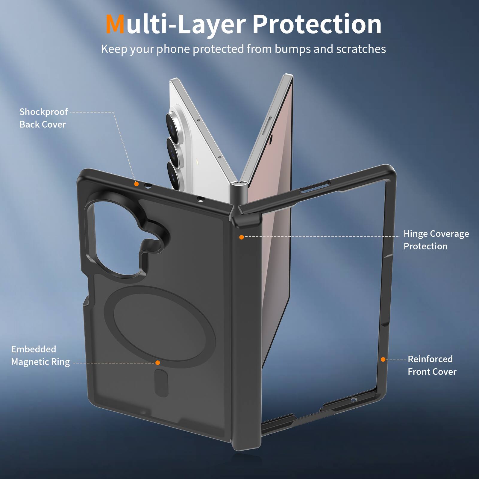 Multi-Layer Protection  
Keep your phone protected from bumps and scratches

- Shockproof Back Cover
- Hinge Coverage Protection
- Embedded Magnetic Ring
- Reinforced Front Cover