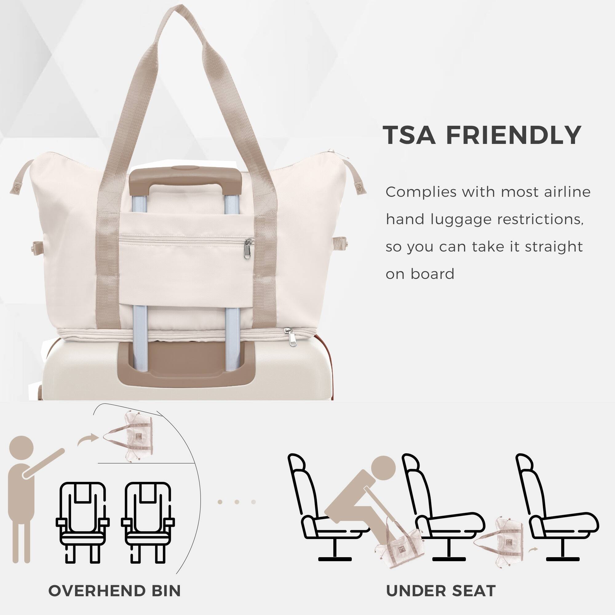 TSA FRIENDLY  
Complies with most airline hand luggage restrictions, so you can take it straight on board  

OVERHEAD BIN  
UNDER SEAT