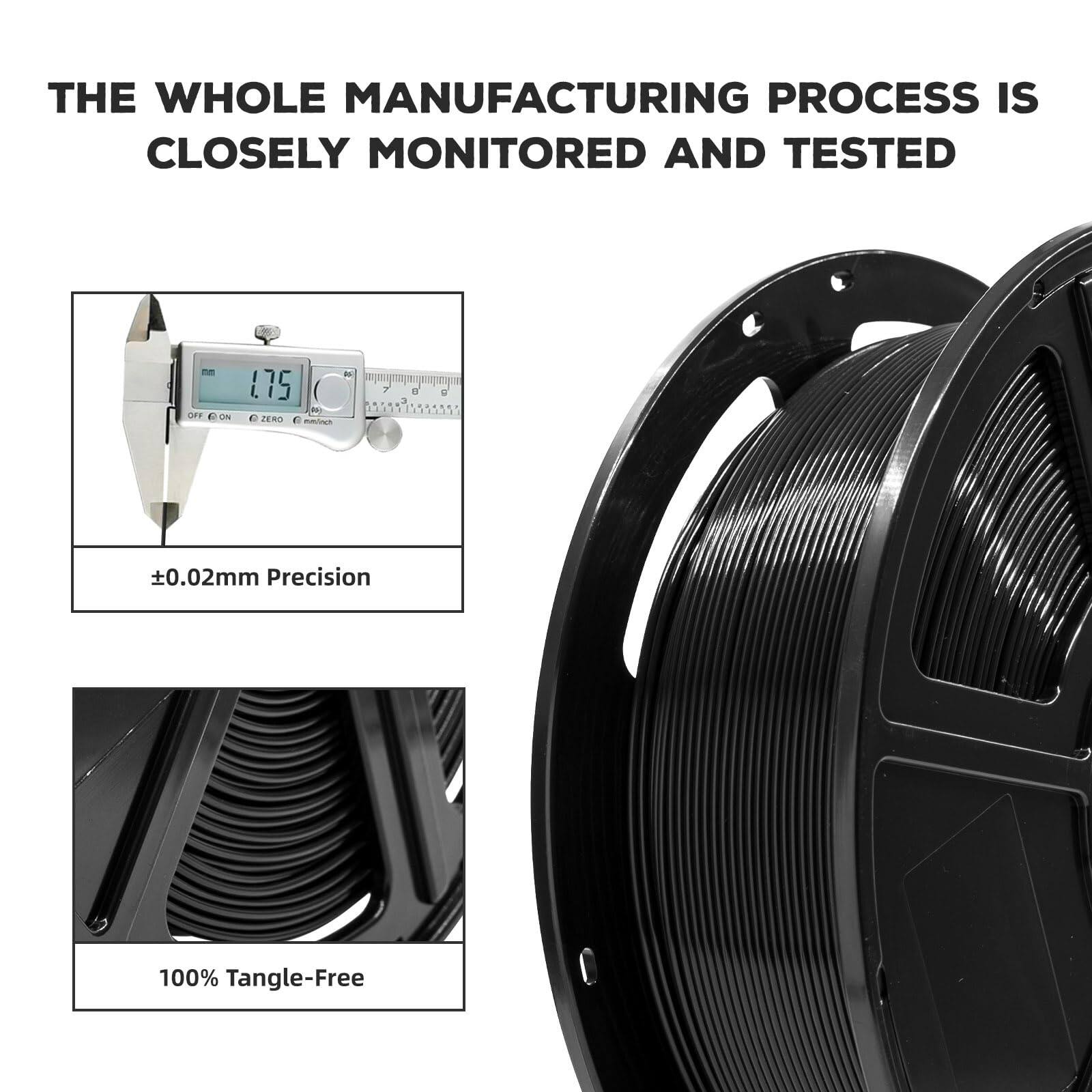 THE WHOLE MANUFACTURING PROCESS IS CLOSELY MONITORED AND TESTED

±0.02mm Precision

100% Tangle-Free