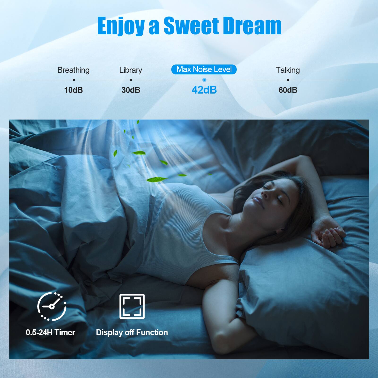 Enjoy a Sweet Dream
Breathing Library Max Noise Level Talking
10dB 30dB 42dB 60dB
0.5-24H Timer
Display off Function