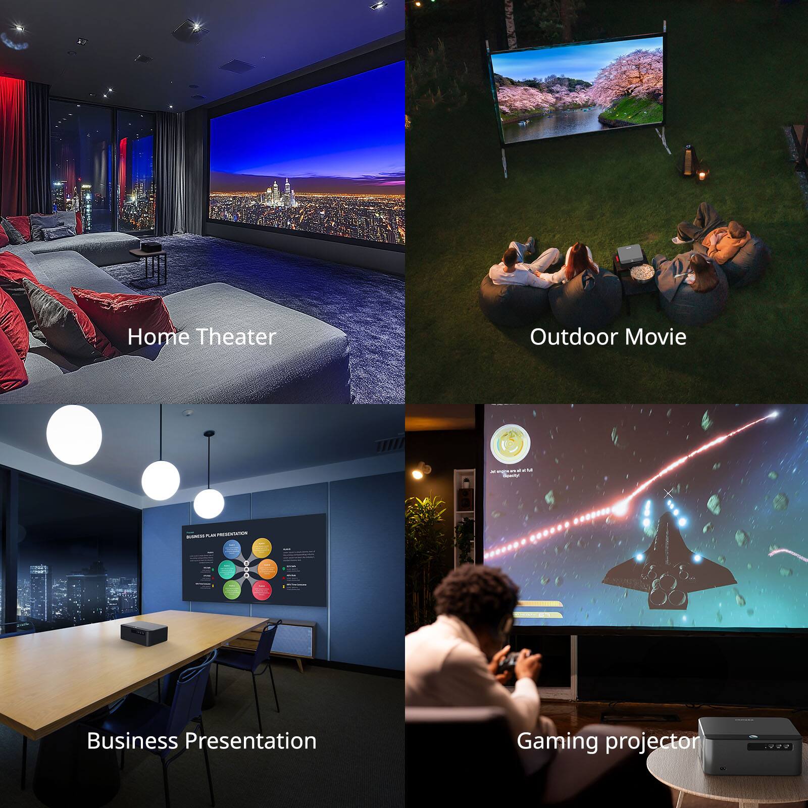 - Home Theater
- Outdoor Movie
- Business Presentation
- Gaming projector