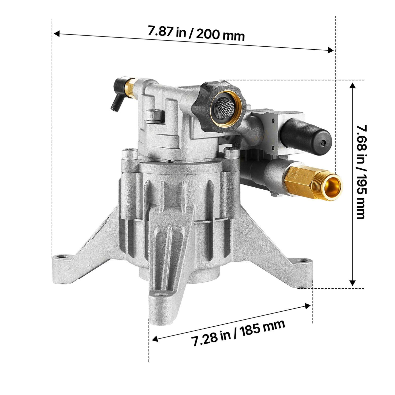 7.87 in / 200 mm  
7.68 in / 195 mm  
7.28 in / 185 mm