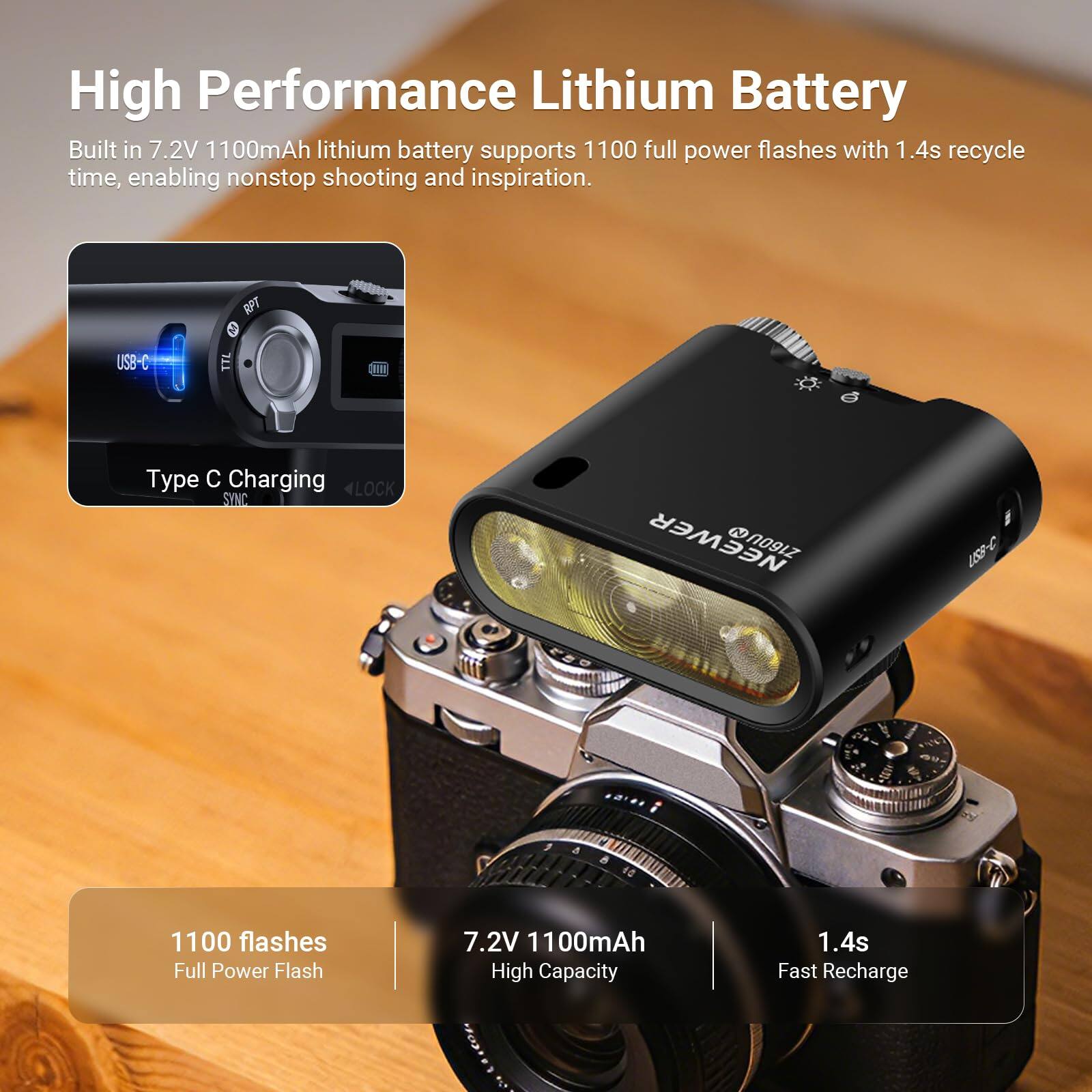High Performance Lithium Battery

Built in 7.2V 1100mAh lithium battery supports 1100 full power flashes with 1.4s recycle time, enabling nonstop shooting and inspiration.

- 1100 flashes
- 7.2V 1100mAh
- 1.4s

Type C Charging

- Full Power Flash
- High Capacity
- Fast Recharge