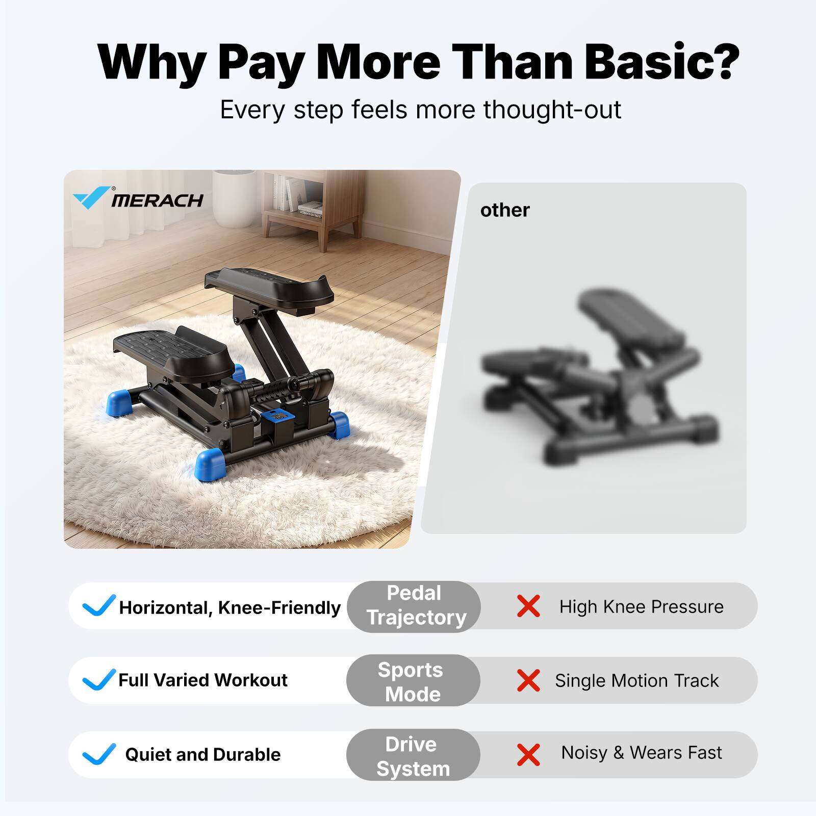 Why Pay More Than Basic?  
Every step feels more thought-out

MERACH  
other

Pedal Horizontal, Knee-Friendly Trajectory  
Full Varied Workout  
Quiet and Durable

Sports Mode  
Drive System

High Knee Pressure  
Single Motion Track  
Noisy & Wears Fast