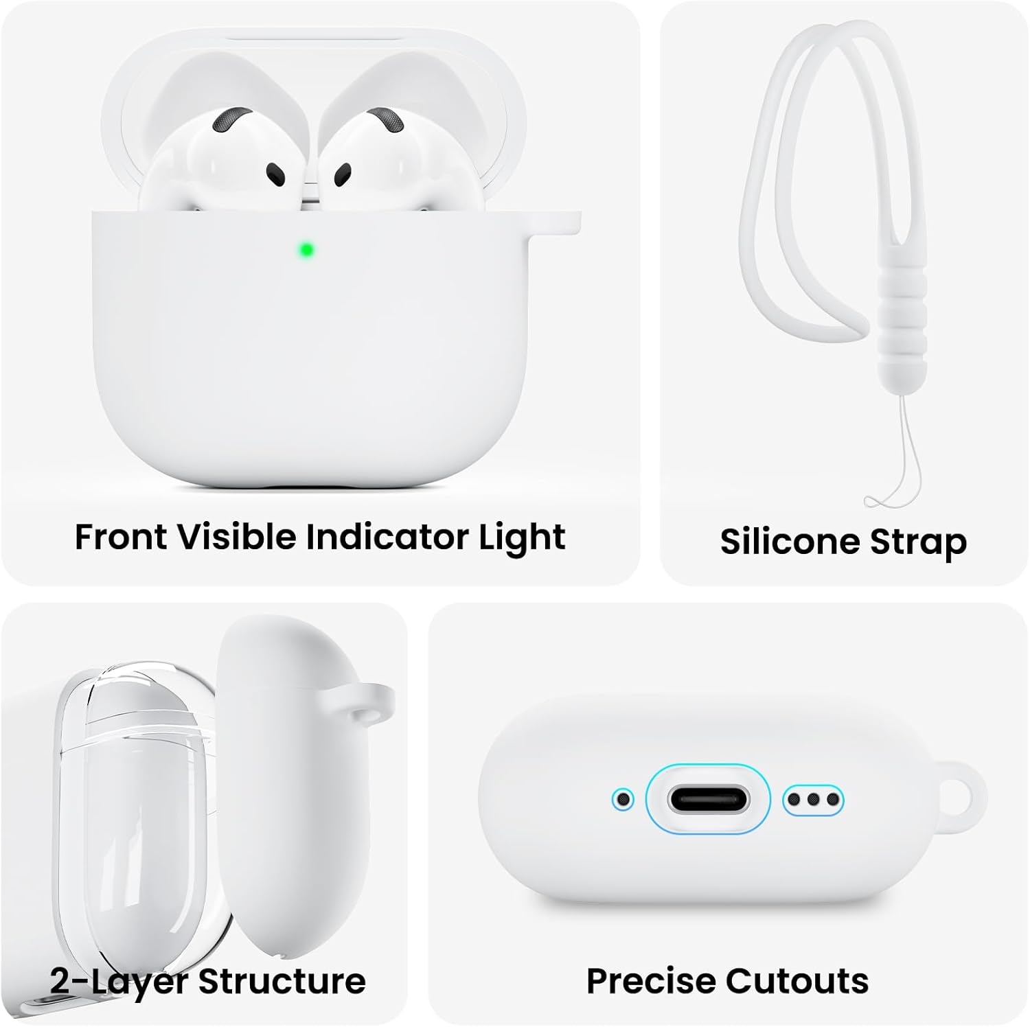 Front Visible Indicator Light  
Silicone Strap  
2-Layer Structure  
Precise Cutouts