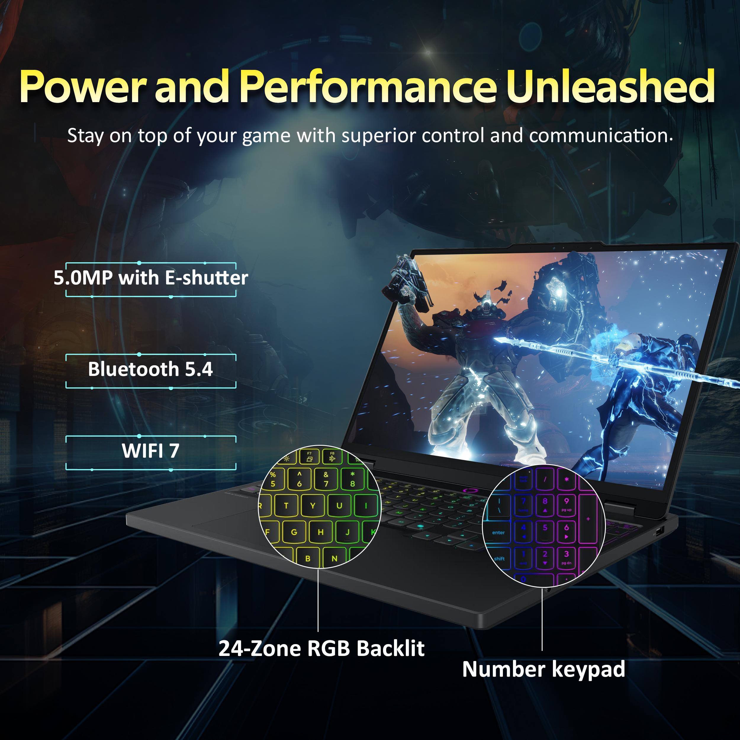 Power and Performance Unleashed  
Stay on top of your game with superior control and communication.  

5.0MP with E-shutter  
Bluetooth 5.4  
WIFI 7  
24-Zone RGB Backlit  
Number keypad