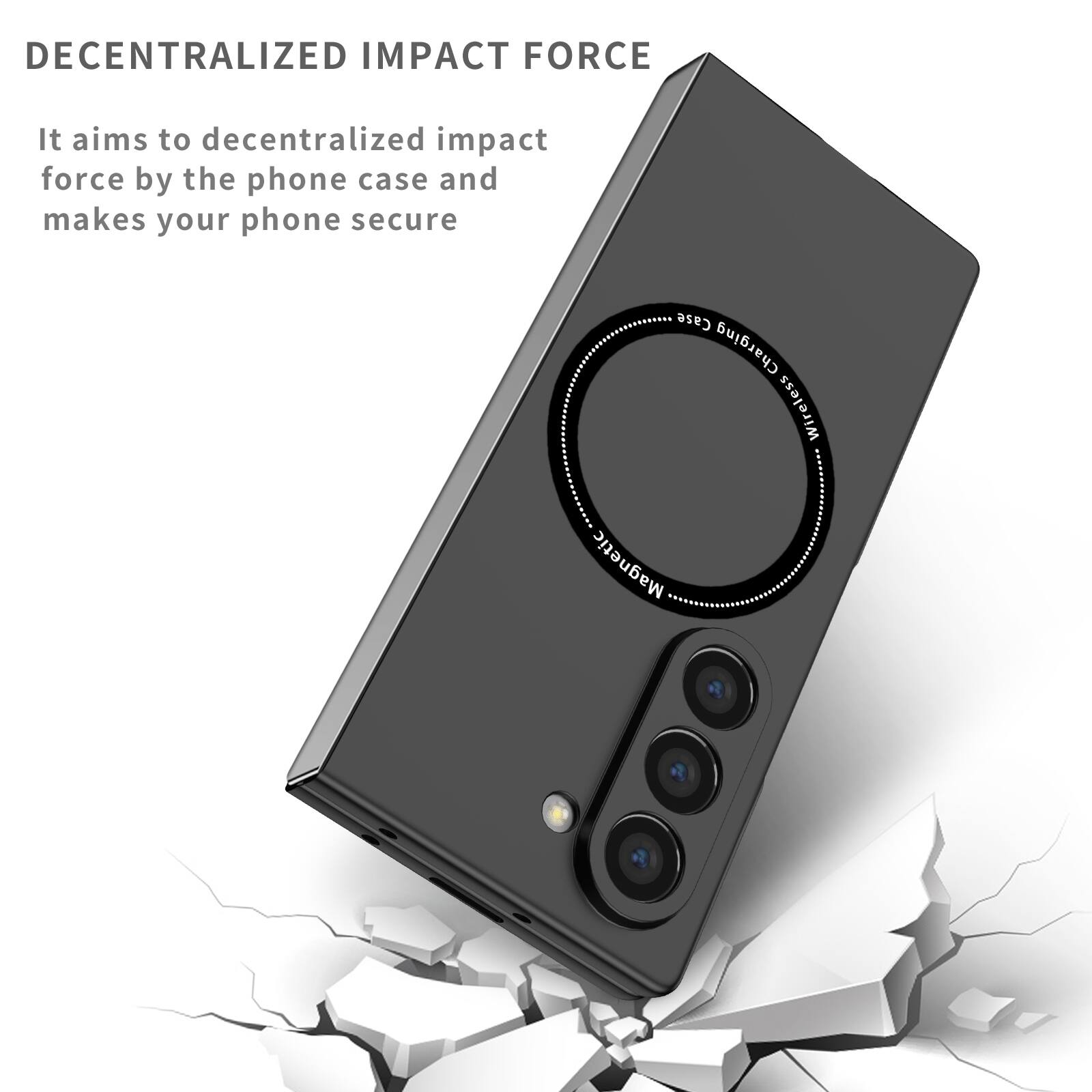 DECENTRALIZED IMPACT FORCE

It aims to decentralize impact force by the phone case and makes your phone secure

Case Charging Wireless Magnetic