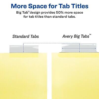 More Space for Tab Titles

Big Tab™ design provides 50% more space for tab titles than standard tabs.

Standard Tabs | Avery Big Tabs™