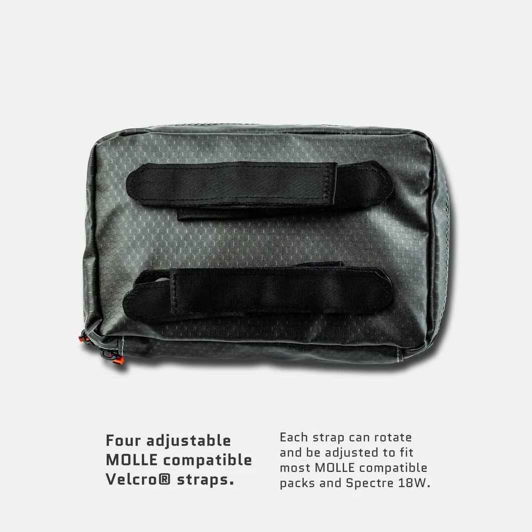 Four adjustable MOLLE compatible Velcro® straps.  
Each strap can rotate and be adjusted to fit most MOLLE compatible packs and Spectre 18W.
