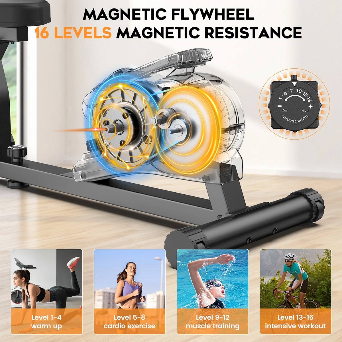 MAGNETIC FLYWHEEL  
16 LEVELS MAGNETIC RESISTANCE  

LOW HIGH TENSION CONTROL  
Level 1-4 warm up  
Level 5-8 cardio exercise  
Level 9-12 muscle training  
Level 13-16 intensive workout