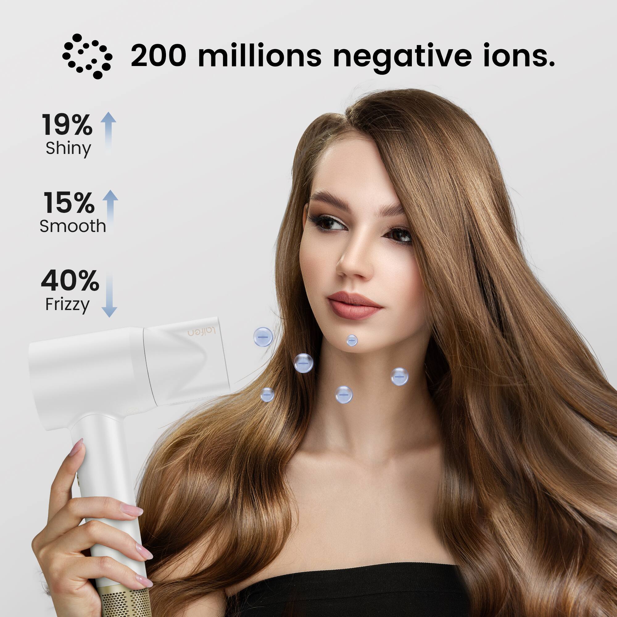 200 million negative ions. 19% shiny 15% smooth 40% frizzy.